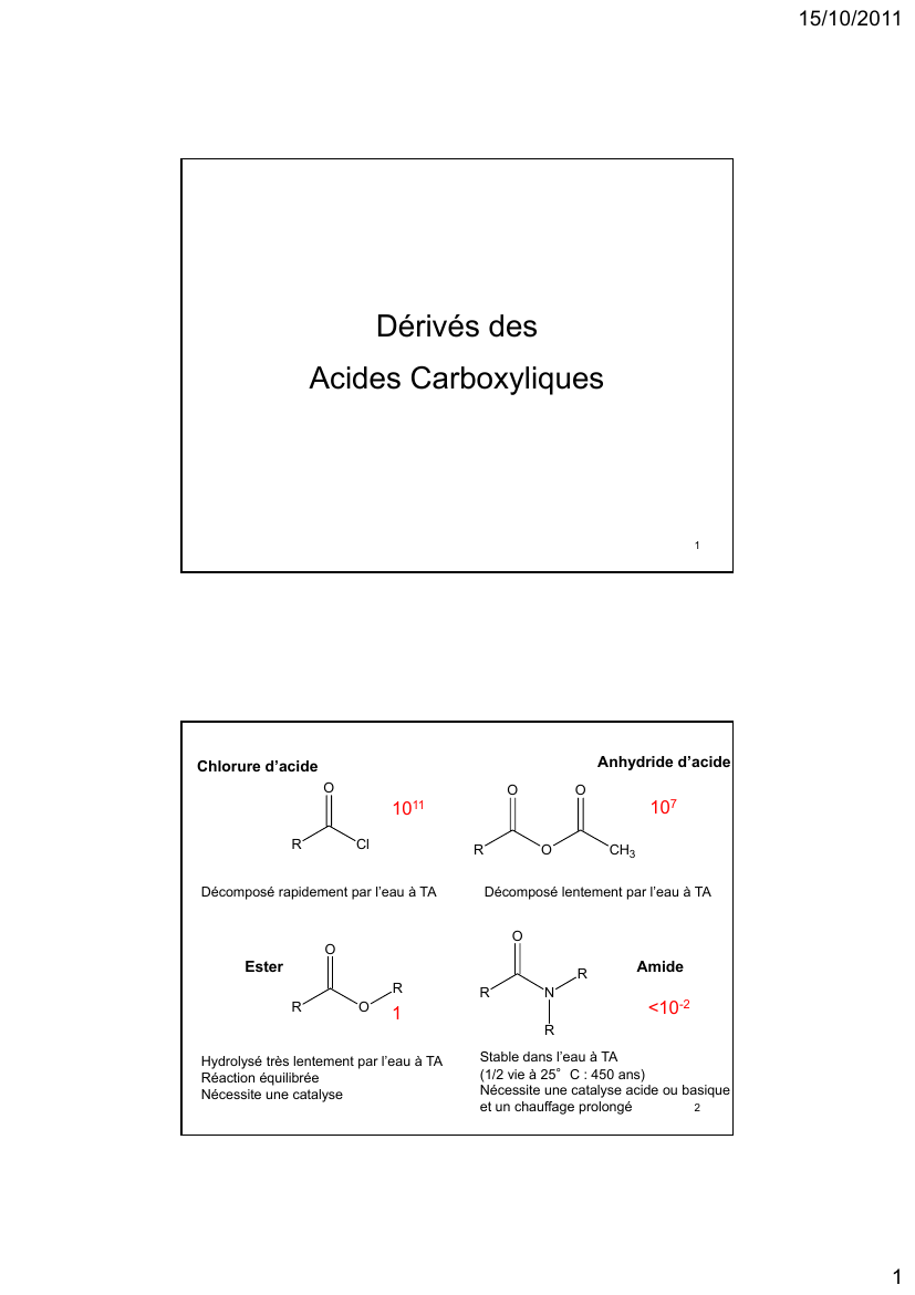 Prévisualisation du document 15/10/2011Dérivés desAcides Carboxyliques1Anhydride d'acideChlorure d'acideOOO1071011RClRDécomposé rapidement par l'eau à TAOCH3Décomposé