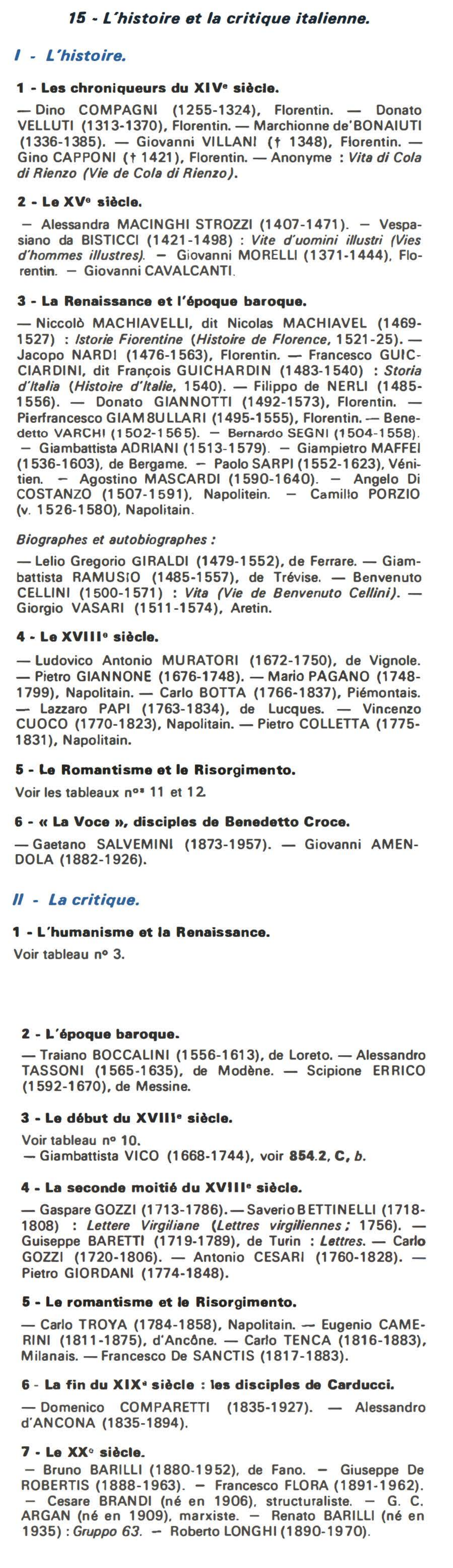 Prévisualisation du document 15 - L'histoire et la critique italienne.
I - L'histoire.
1 - Les chroniqueurs du XI Ve siècle.

- Dino...