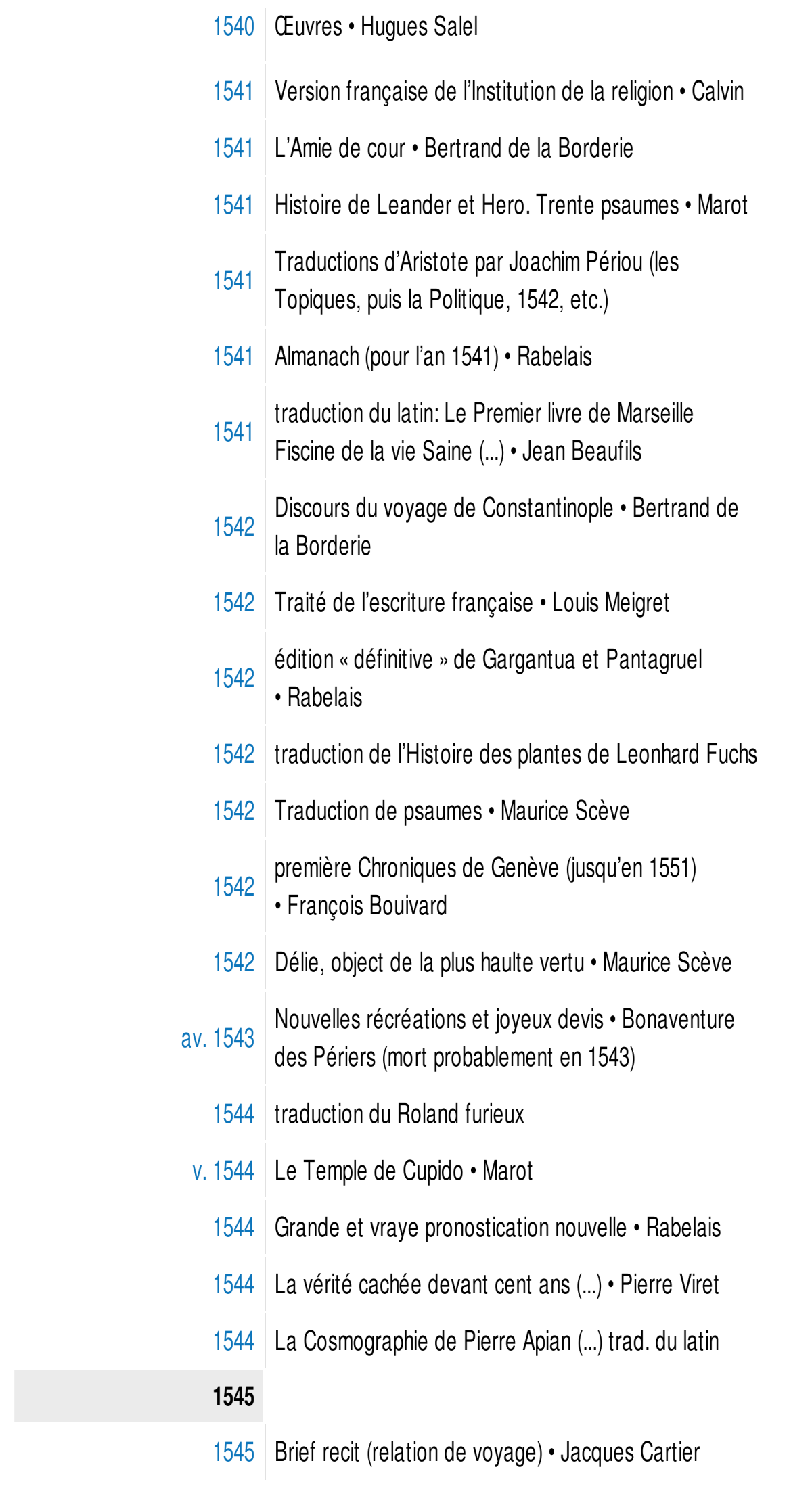 Prévisualisation du document 1536

Le Favori de Court (trad.