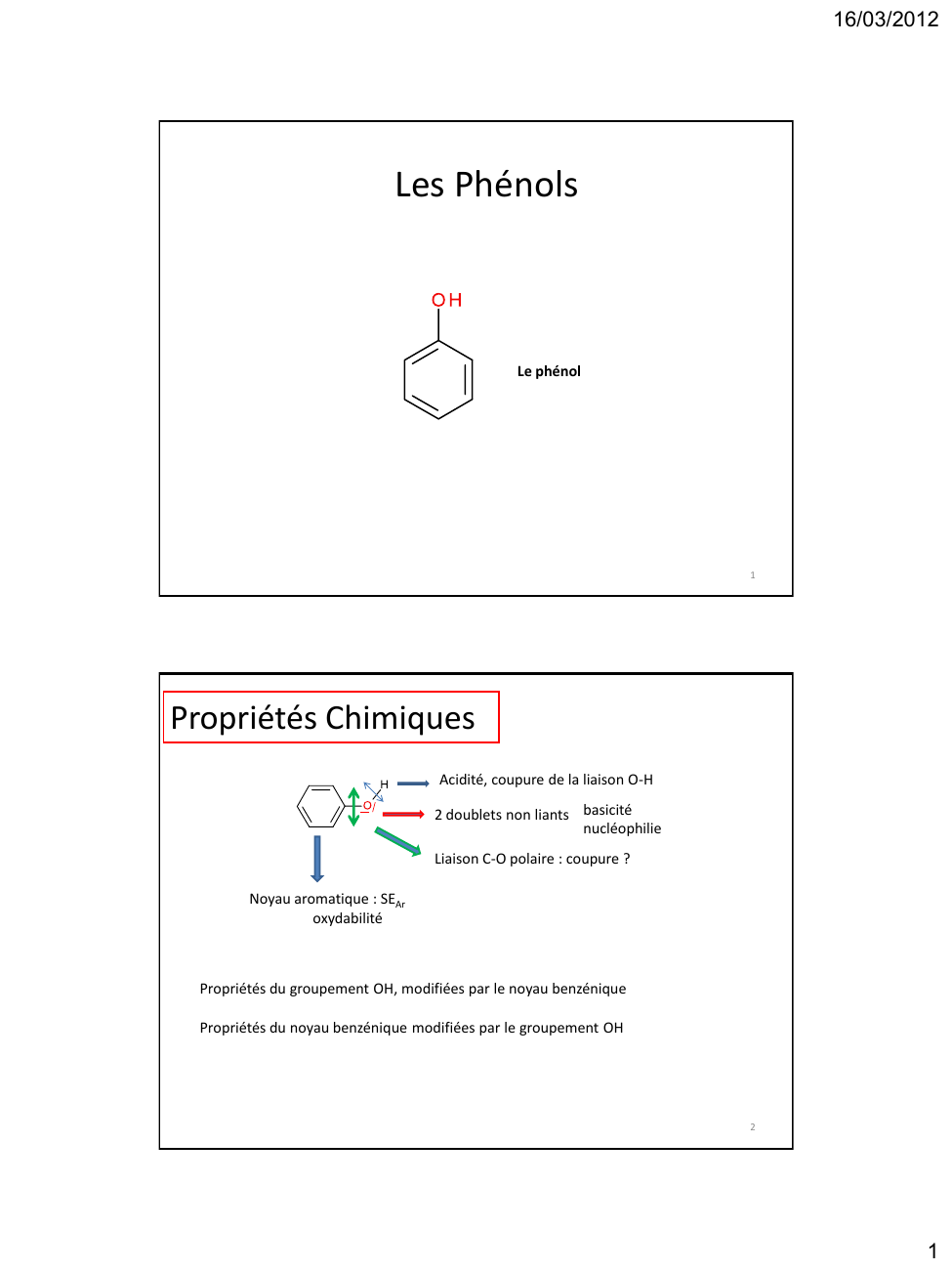 Prévisualisation du document 16/03/2012Les PhénolsLe phénol1Propriétés ChimiquesAcidité, coupure de la liaison O-H2 doublets non liants basiciténucléophilieLiaison C-O polaire : coupure ?