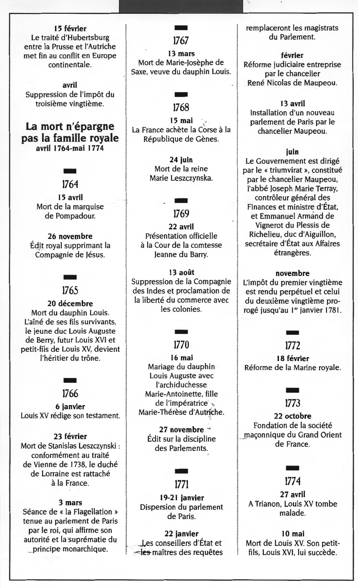 Prévisualisation du document 1760 - 1774: Des négociations de La Haye à la mort du roi