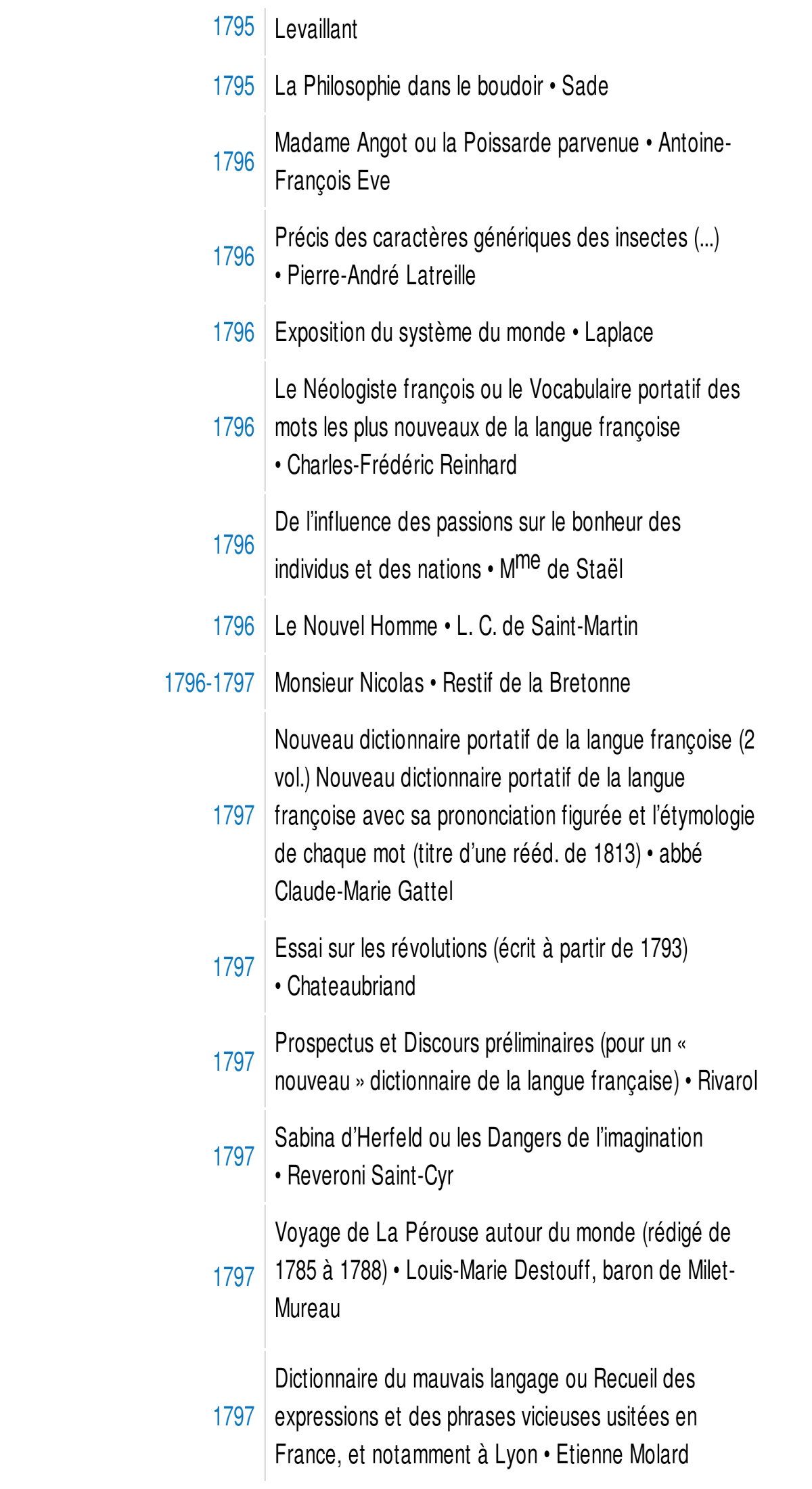 Prévisualisation du document 1793-1794

Révolution de France o Jacques Mallet du Pan
Discours et rapports o S aint-Just

av.