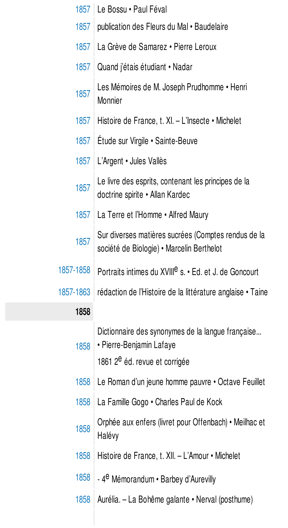 Prévisualisation du document 1855

Histoire de France, t .