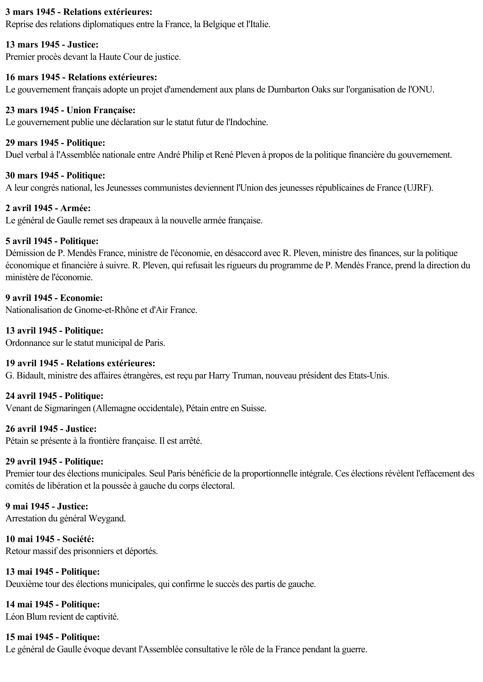 Prévisualisation du document 1945 - France (Chronologie)