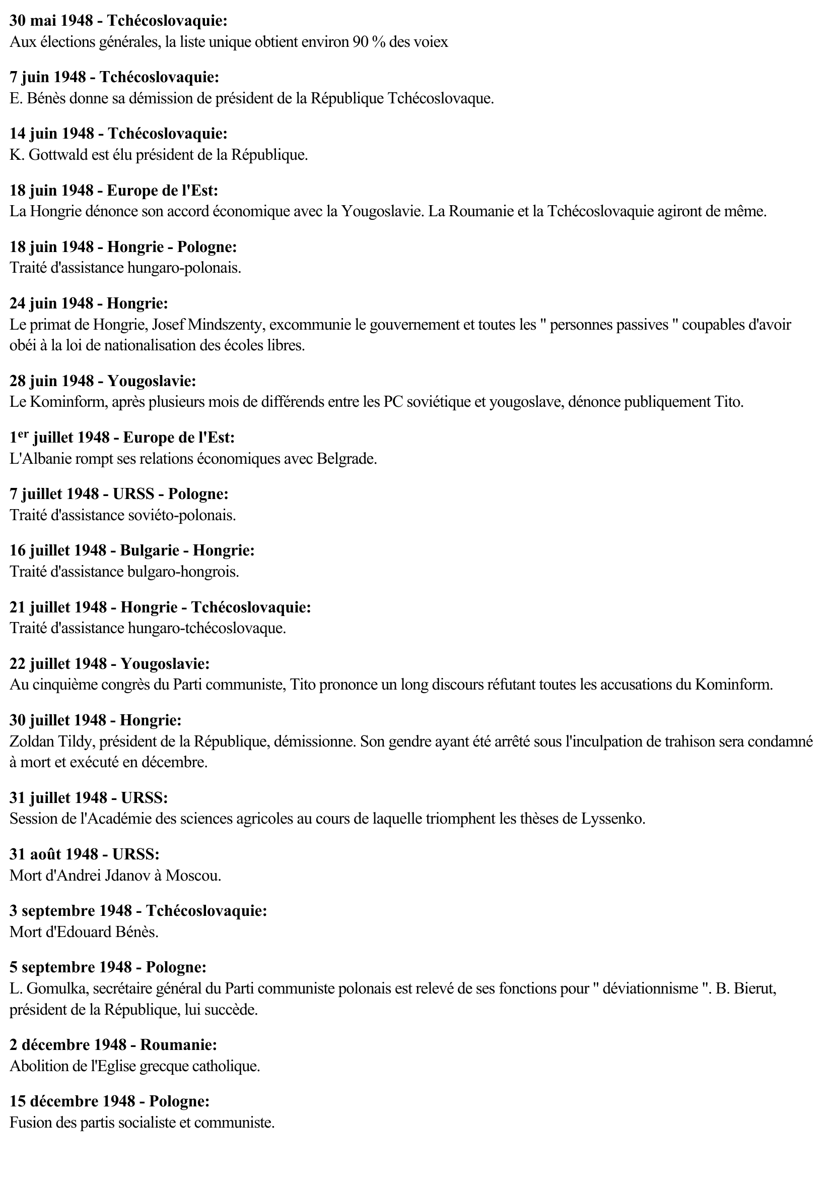 Prévisualisation du document 1948 - Europe de l'Est (Chronologie)