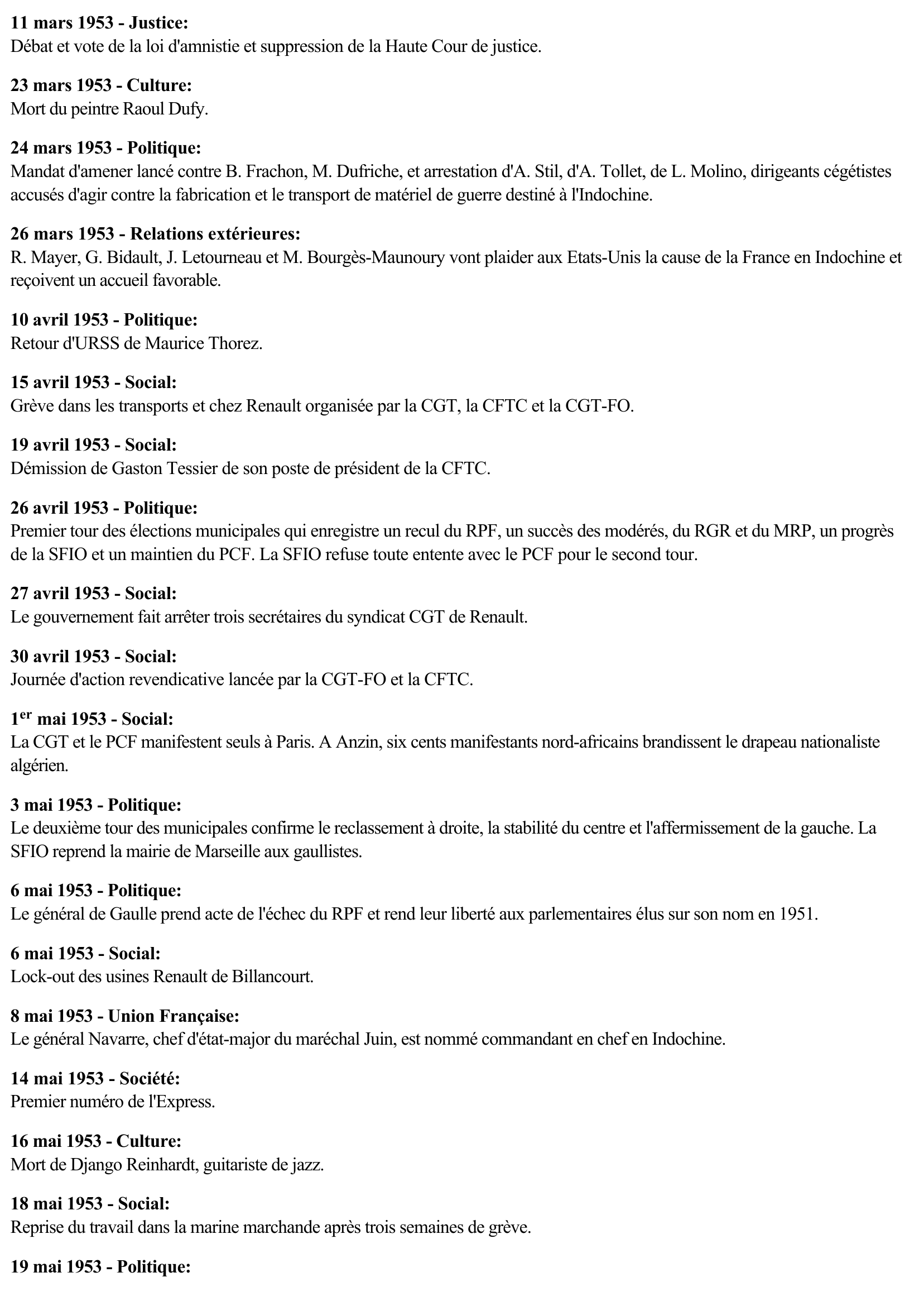 Prévisualisation du document 1953 - France (Chronologie)