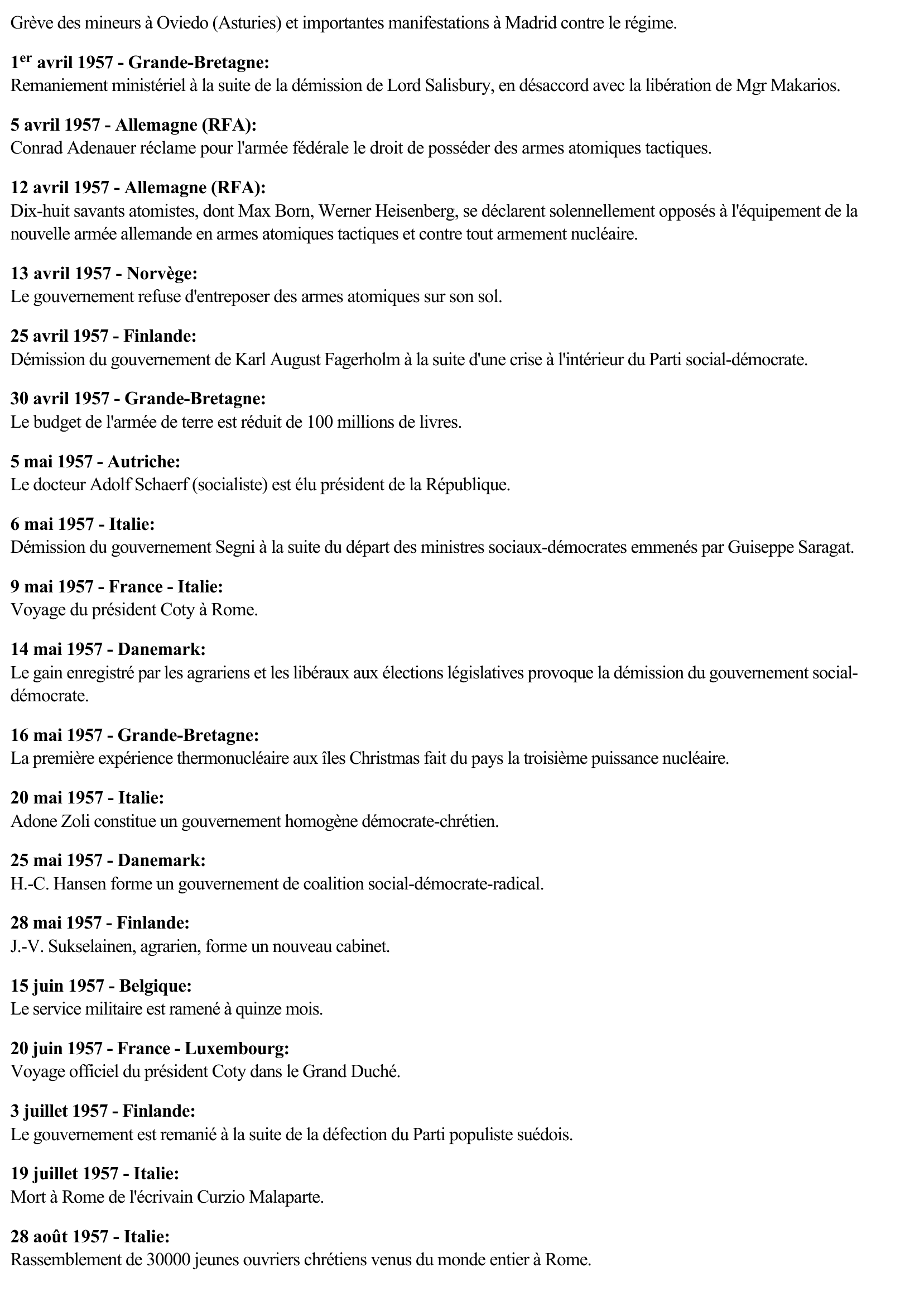 Prévisualisation du document 1957 - Europe de l'Ouest (Chronologie)