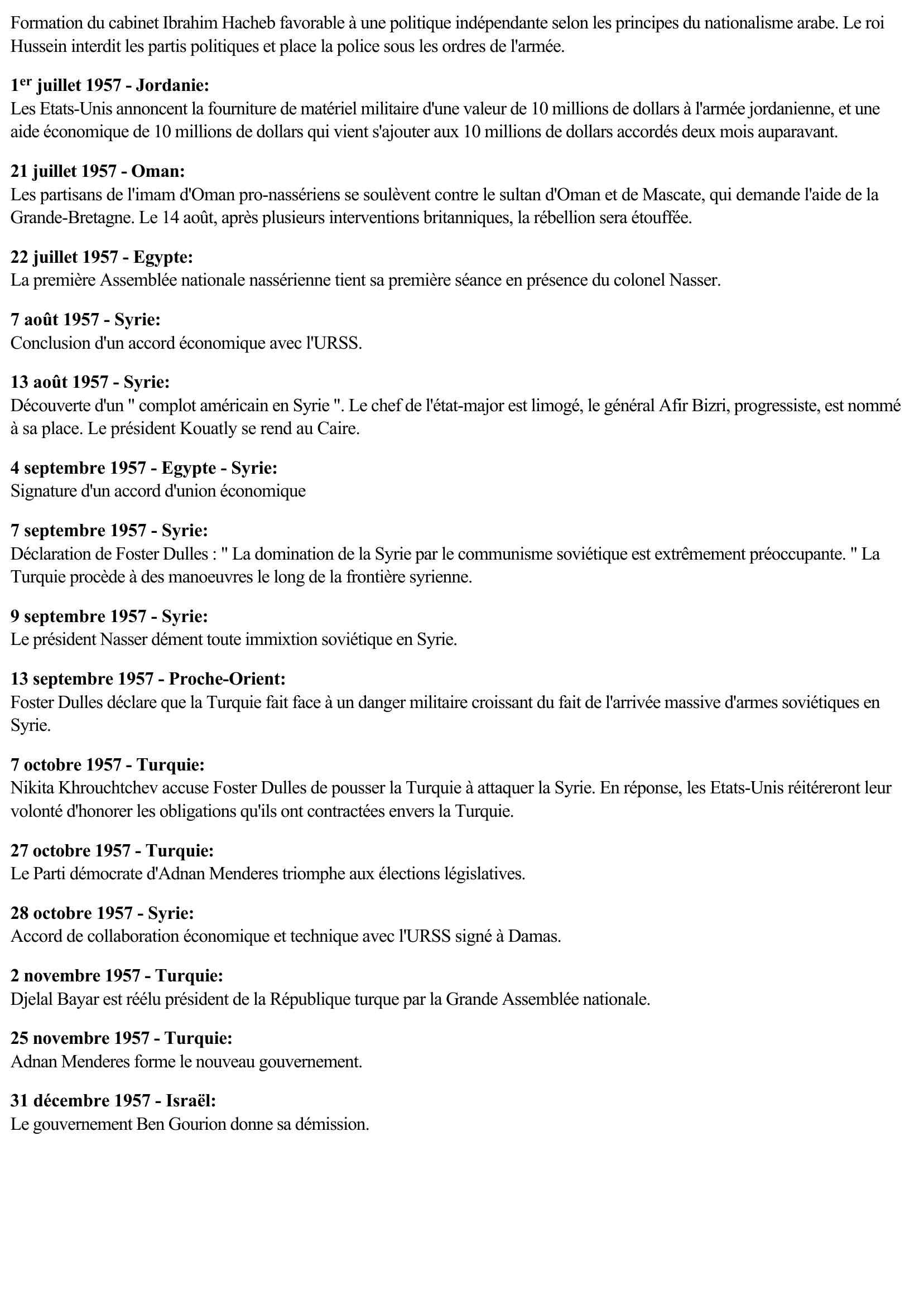 Prévisualisation du document 1957 - Proche et Moyen-Orient (Chronologie)