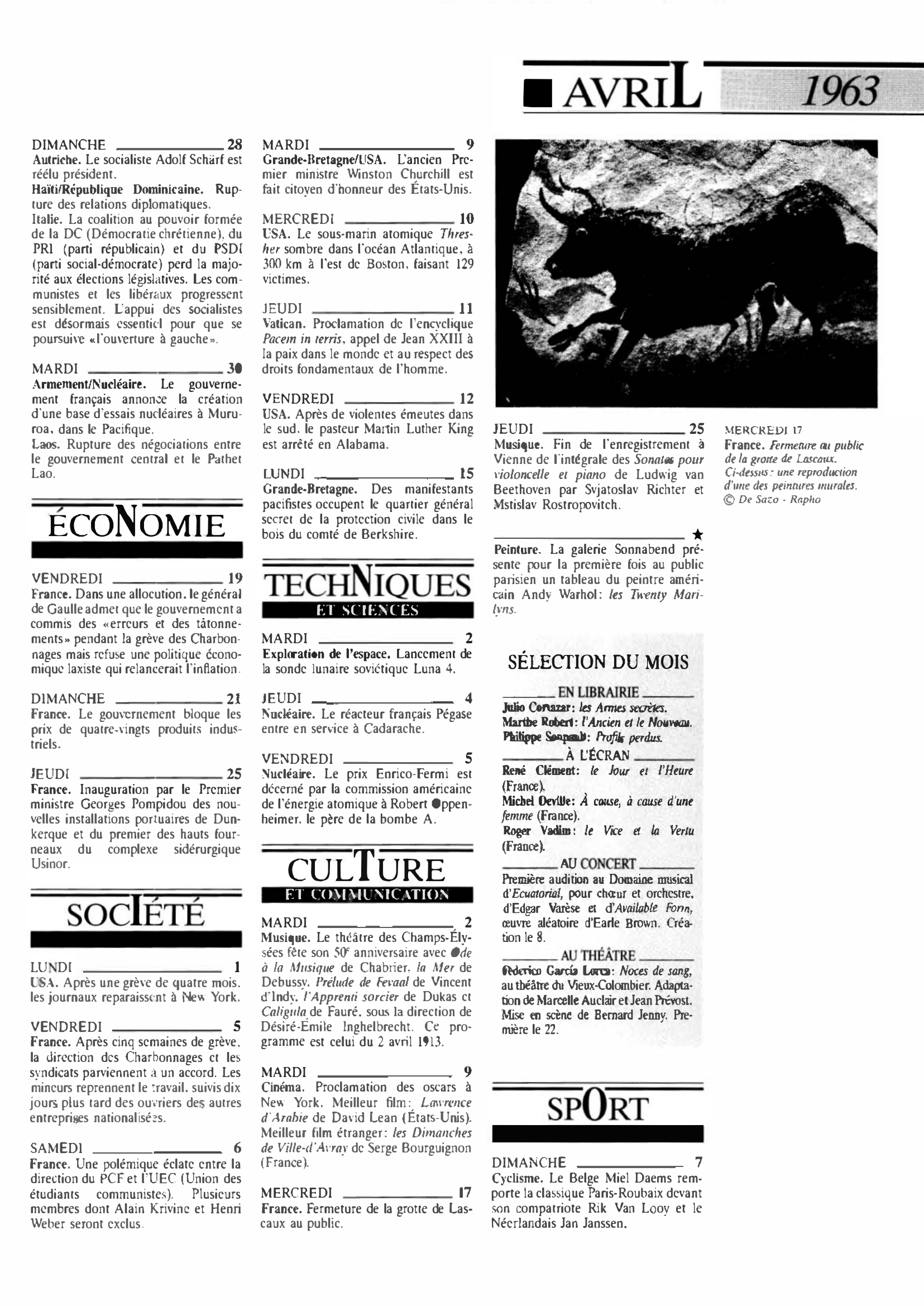 Prévisualisation du document 1963 Avril dans le monde (histoire chronologique)