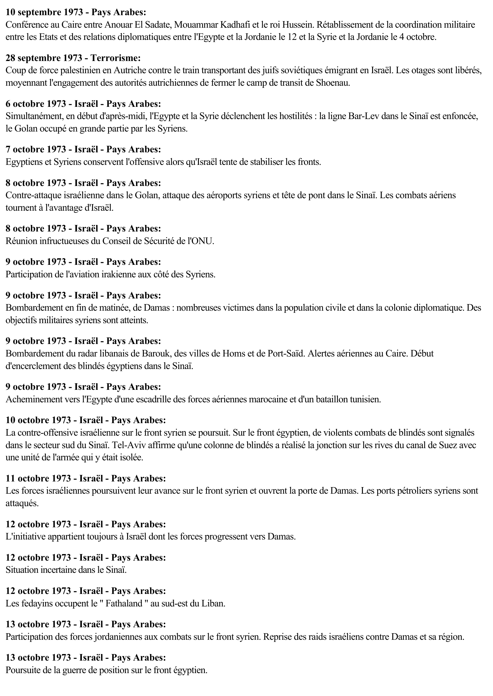 Prévisualisation du document 1973 - Proche et Moyen-Orient (Chronologie)