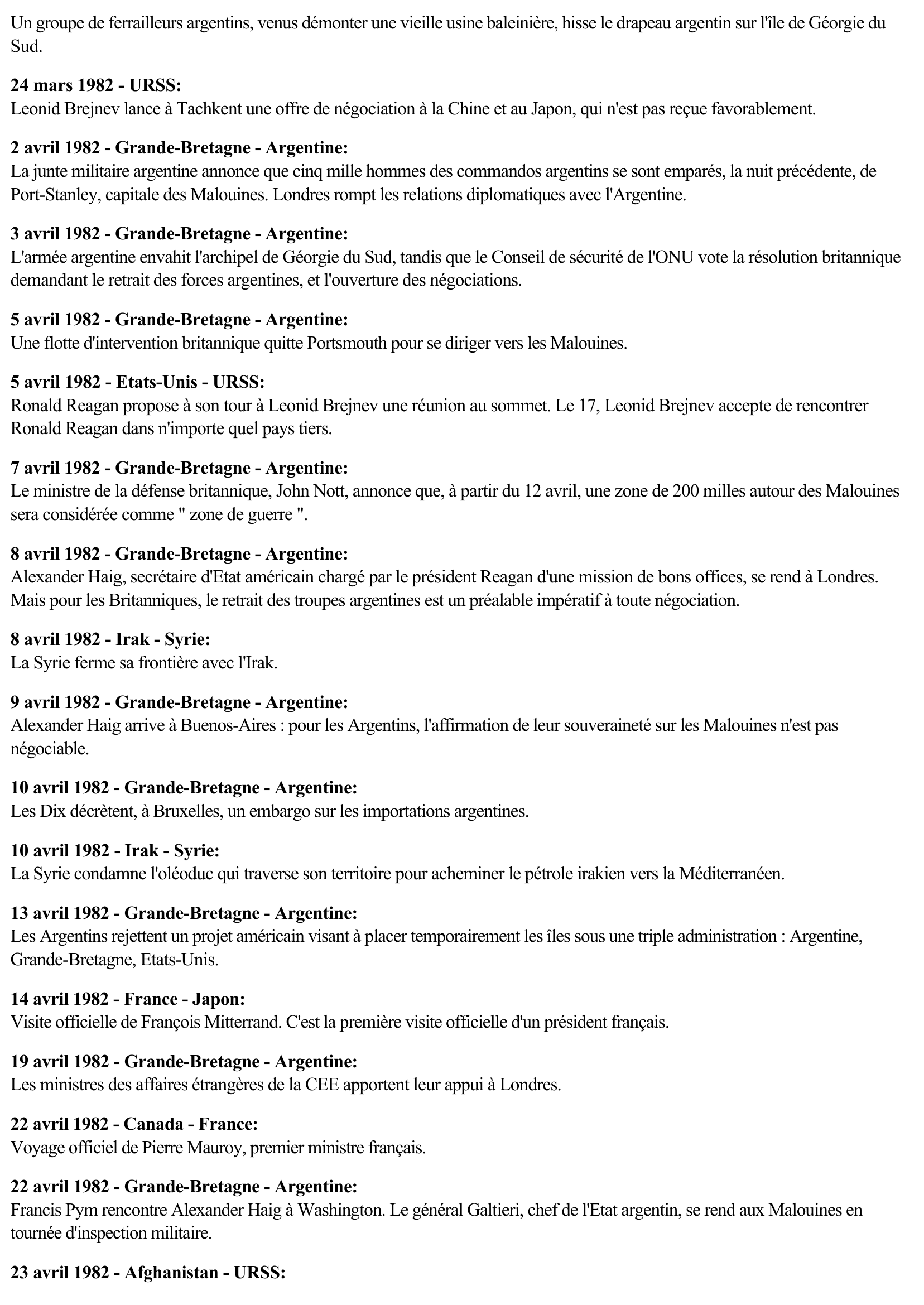 Prévisualisation du document 1982 - Relations internationales (Chronologie)