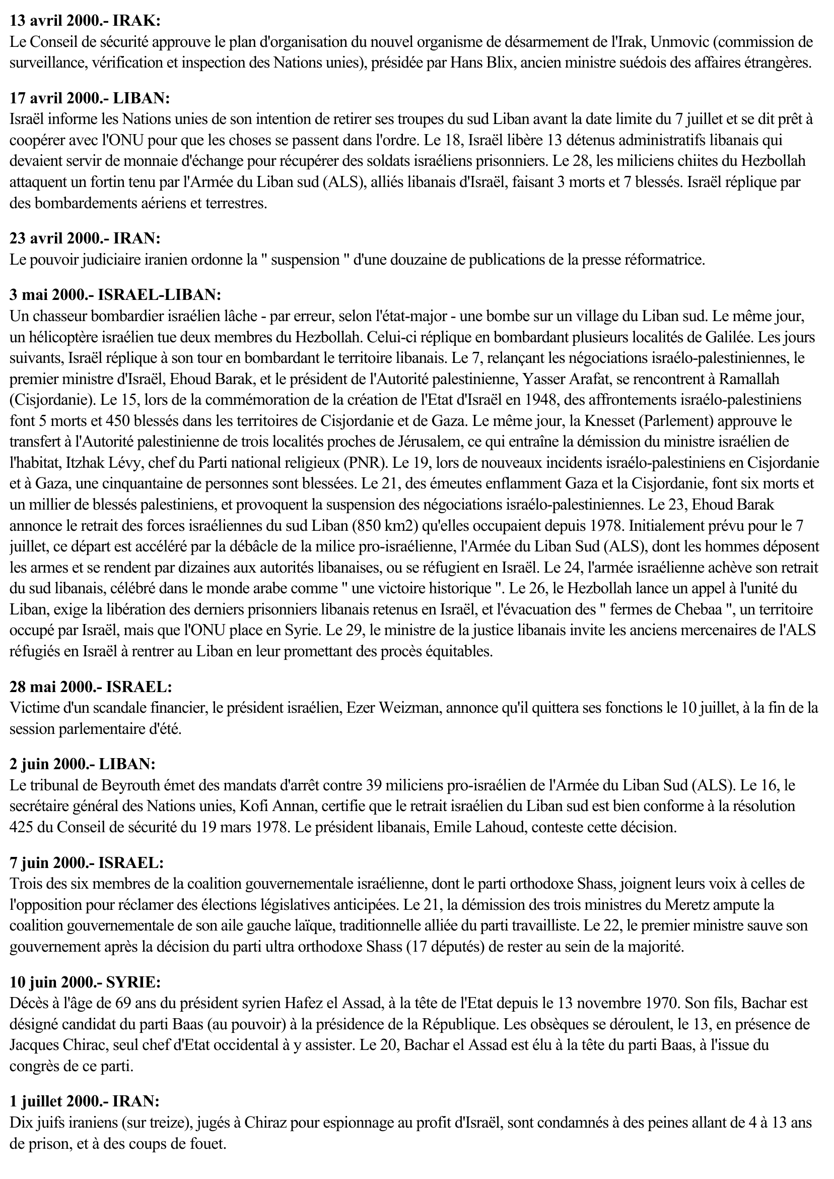 Prévisualisation du document 2000 - Proche et Moyen-Orient (Chronologie)