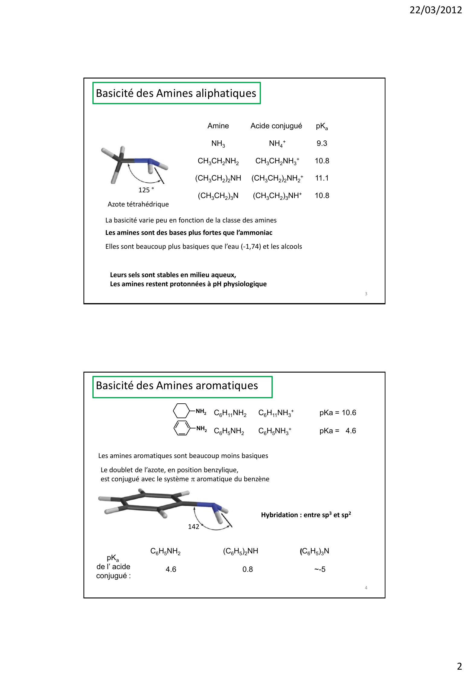 Prévisualisation du document 22/03/2012

Les amines

1

Propriétés Chimiques
Pour les trois classes d'amines

N

La présence d'un doublet
