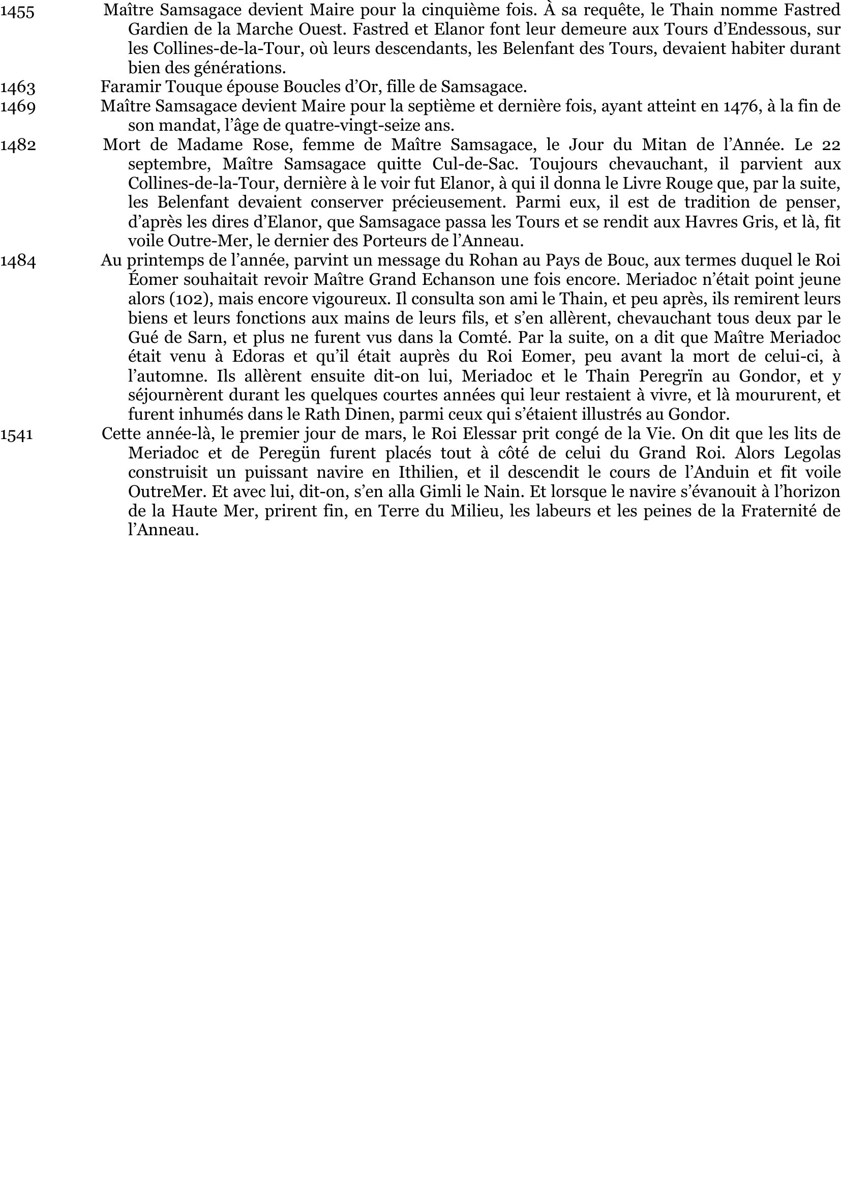 Prévisualisation du document 23
24
25

L'Armée sort de l'Ithilien.