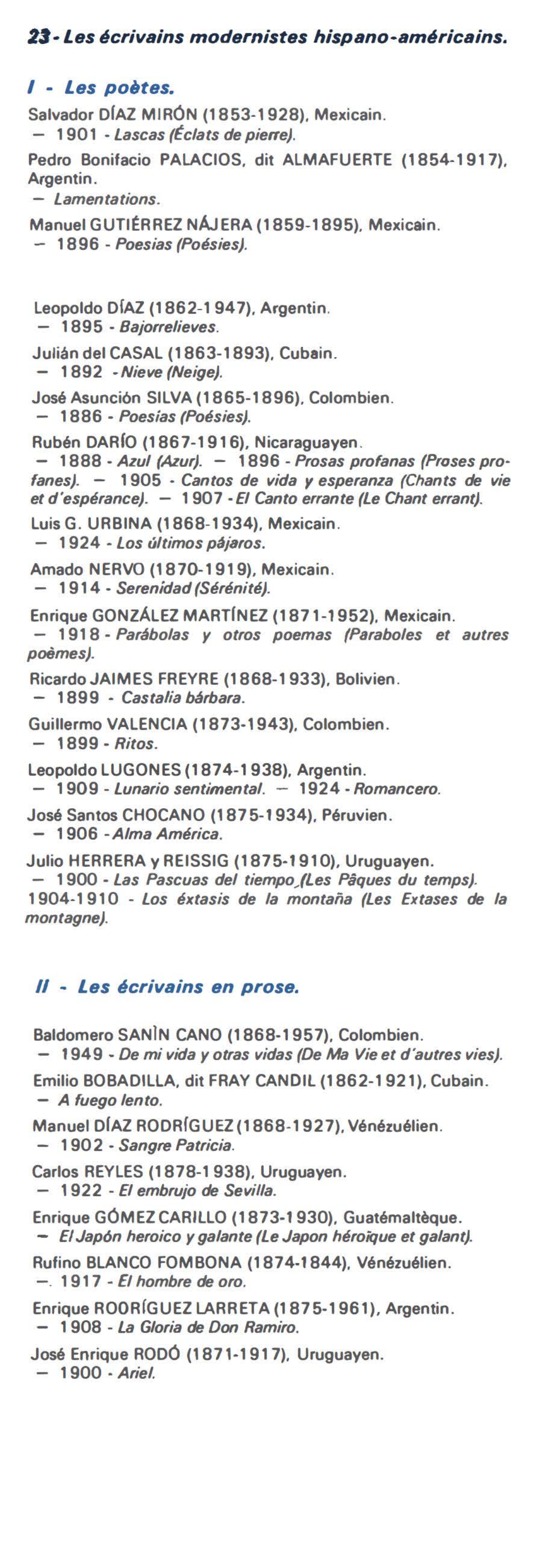 Prévisualisation du document 2J • Les écrivains modernistes hispano-américains.
I - Les poètes.
Salvador O(AZ MIRÔN (1853-1928), Mexicain.
- 1 901 - Lascas...