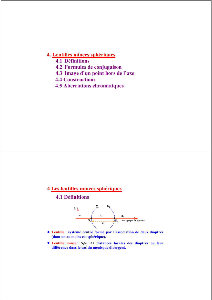 Prévisualisation du document 4. Lentilles minces sphériques4.1 Définitions4.2 Formules de conjugaison4.3 Image d'un