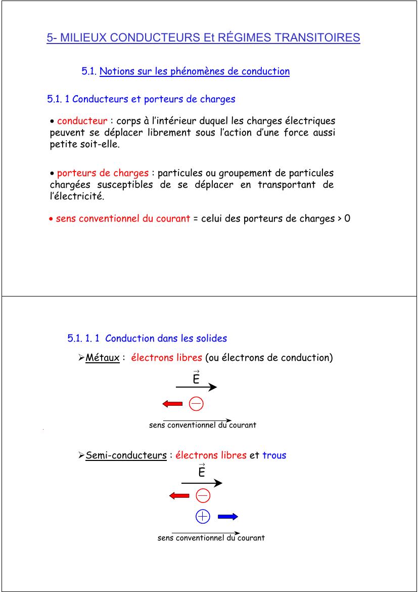 Prévisualisation du document 5- MILIEUX CONDUCTEURS Et RÉGIMES TRANSITOIRES5.