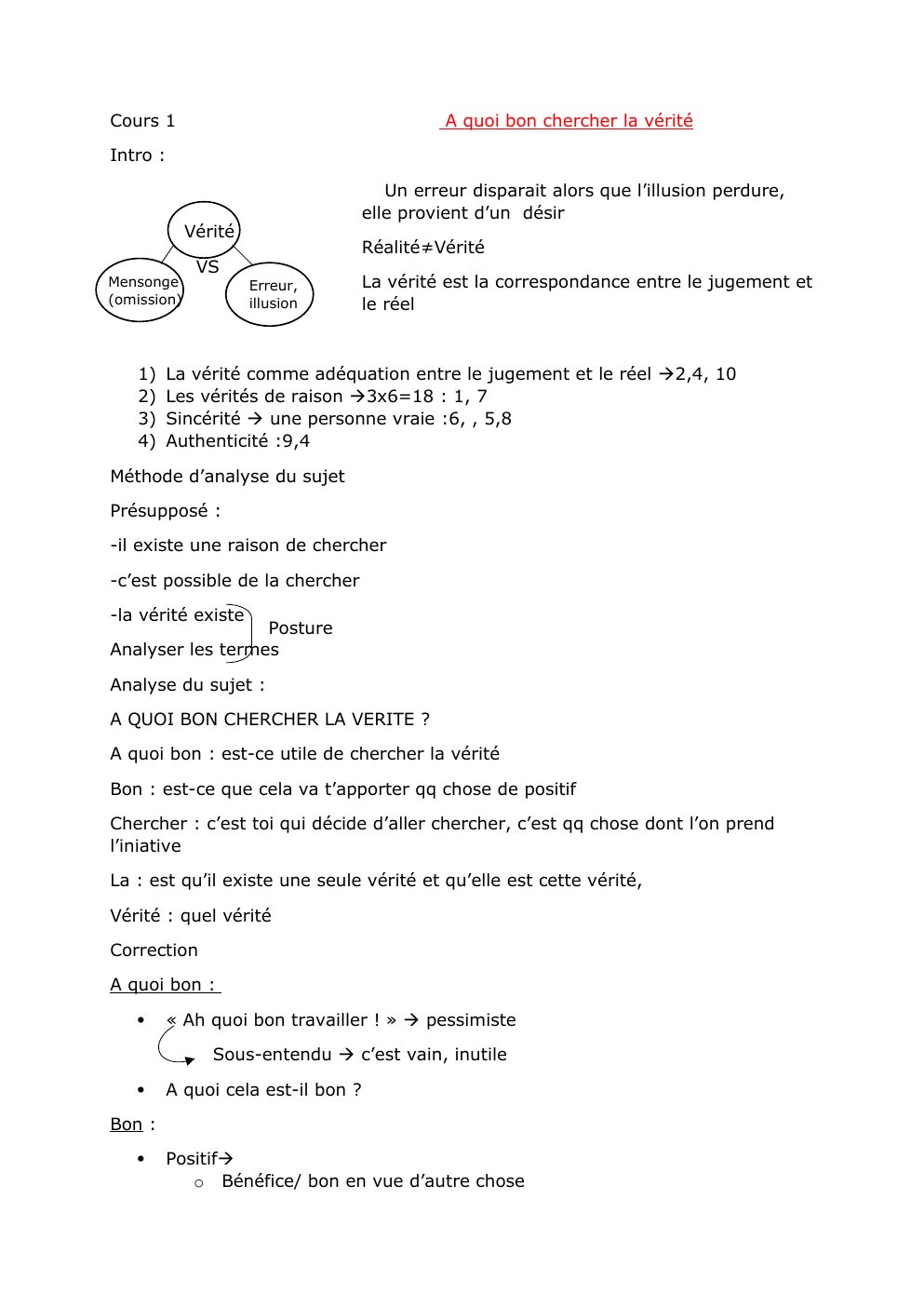 Prévisualisation du document a quoi bon chercher la vérité