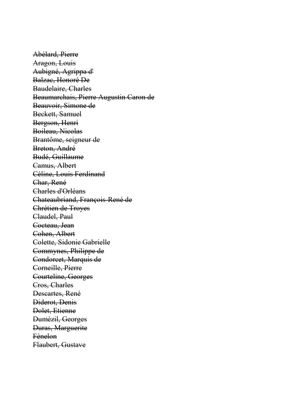 Prévisualisation du document Abélard, PierreAragon, LouisAubigné, Agrippa d'Balzac, Honoré DeBaudelaire, CharlesBeaumarchais, Pierre Augustin