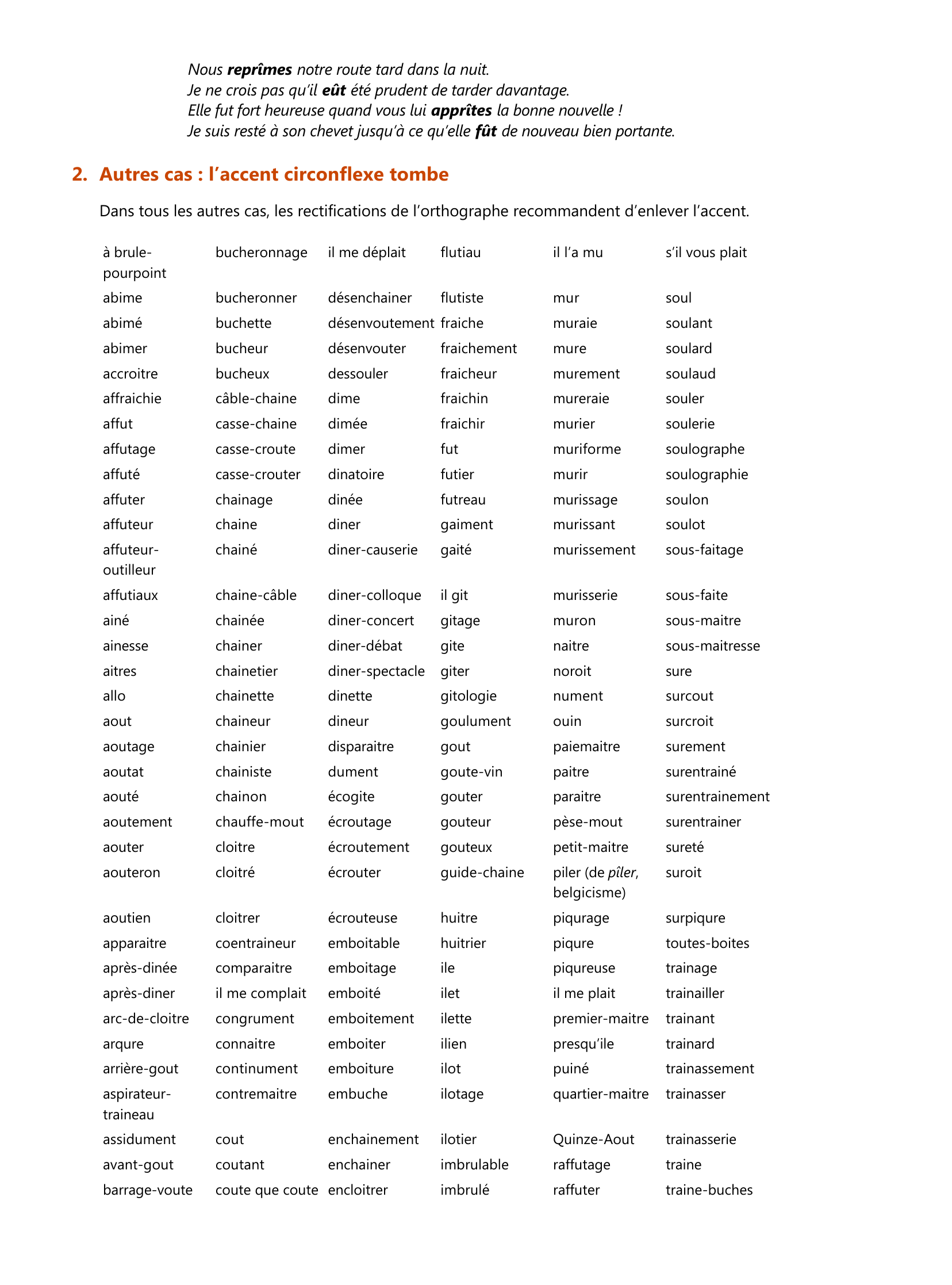 Prévisualisation du document Accent circonflexe rectifié

Voyelles a, e et o

La chute des accents circonflexes recommandée par les rectifications ne
s'applique qu'aux voyelles iet u .