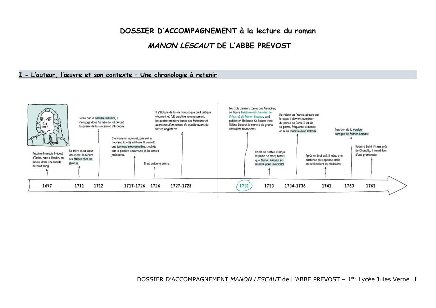 Prévisualisation du document ACCOMPAGNEMENT A LA LECTURE DE MANON LESCAUT 2025