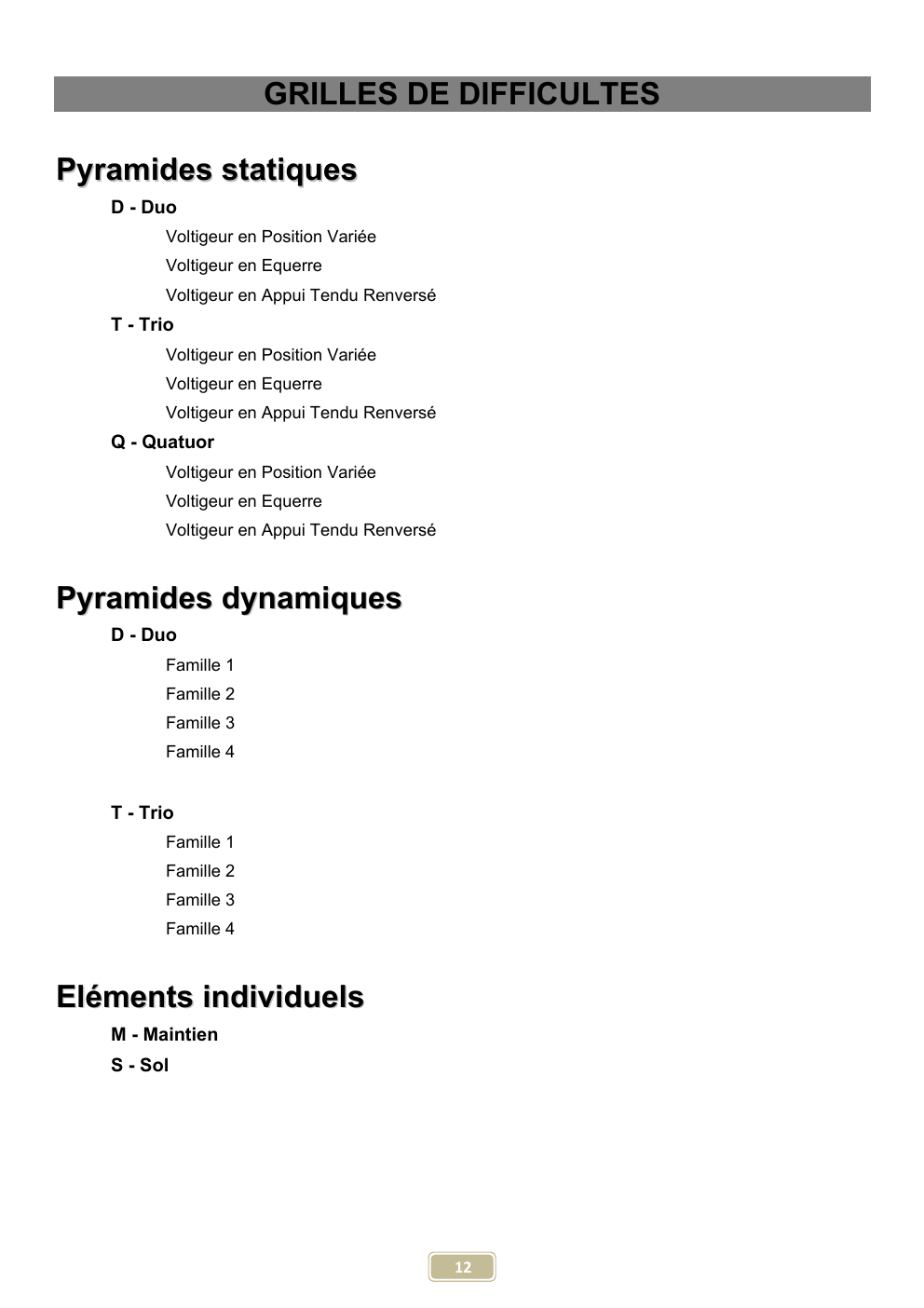 Prévisualisation du document Accrosport