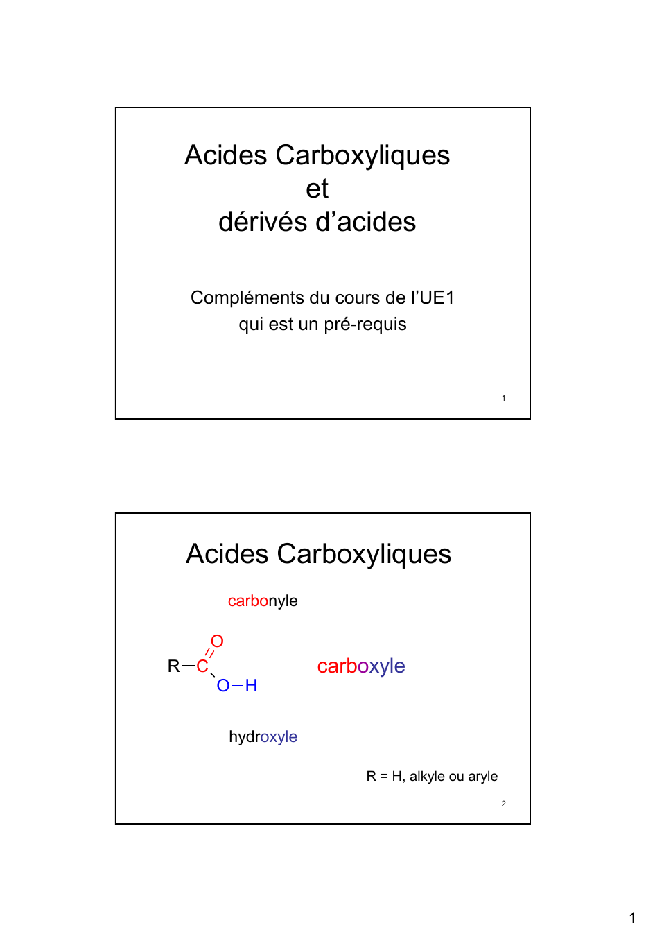 Prévisualisation du document Acides Carboxyliques
et
dérivés d’acides
Compléments du cours de l’UE1
qui est un pré-requis

1

Acides Carboxyliques
carbonyle

O

carboxyle...
