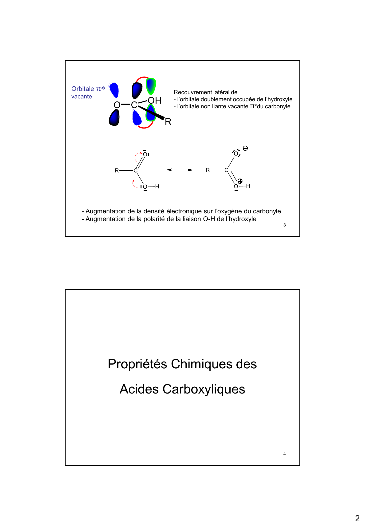Prévisualisation du document Acides Carboxyliques
et
dérivés d'acides
Compléments du cours de l'UE1
qui est un pré-requis

1

Acides