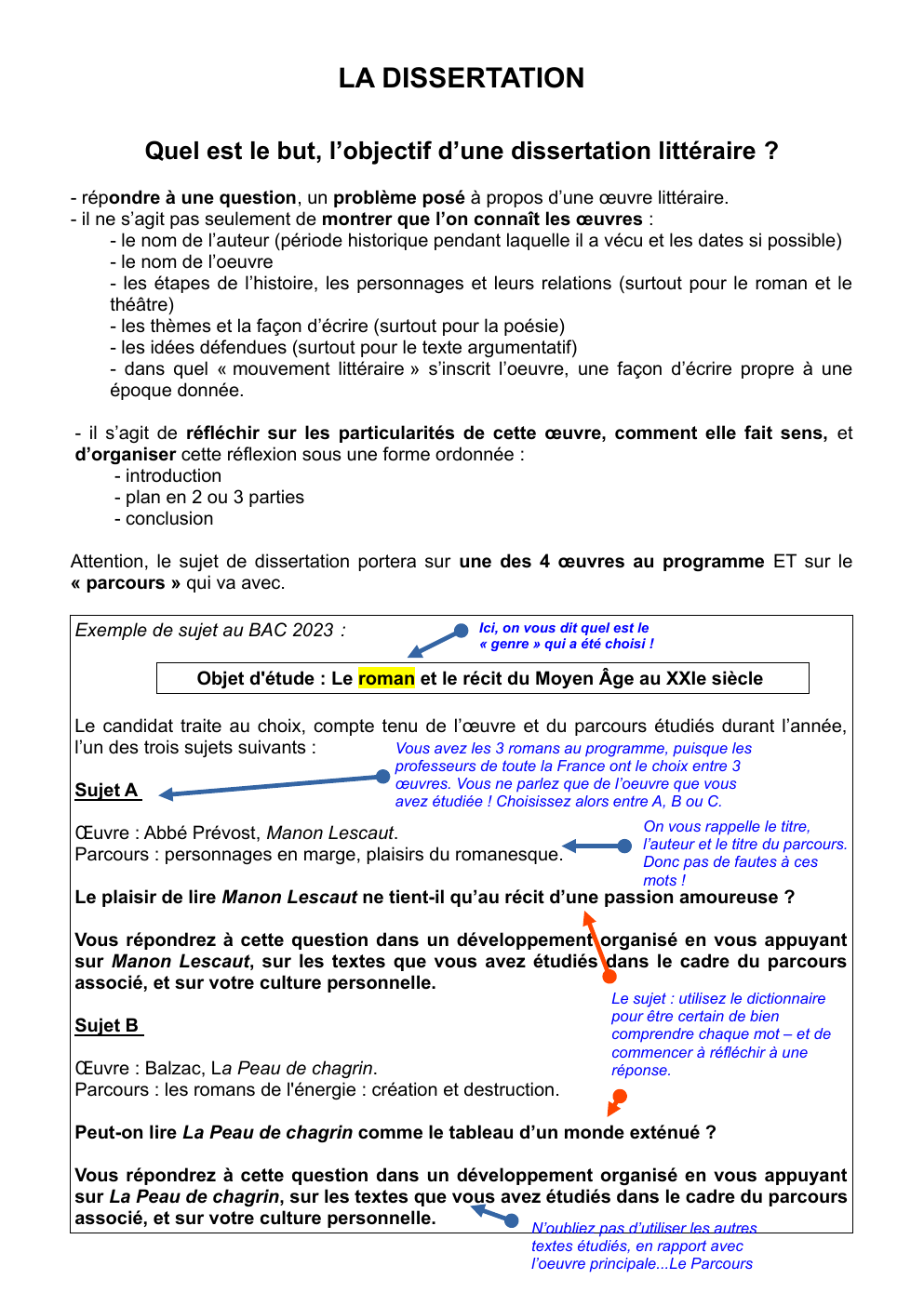 Prévisualisation du document Aide LA DISSERTATION bac français