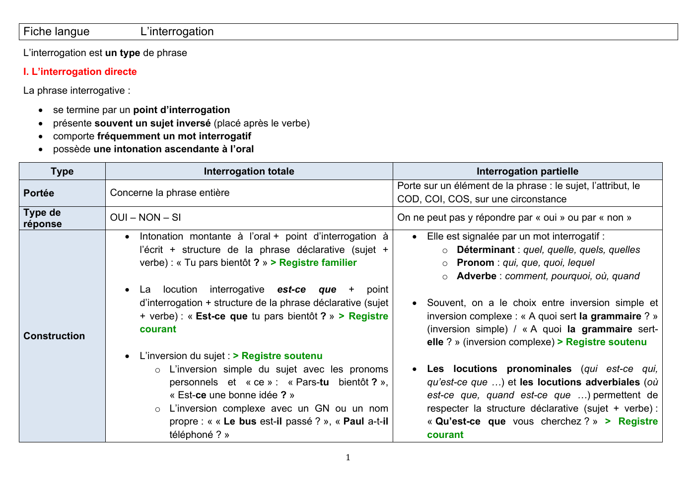 Prévisualisation du document ANA MI 3.10