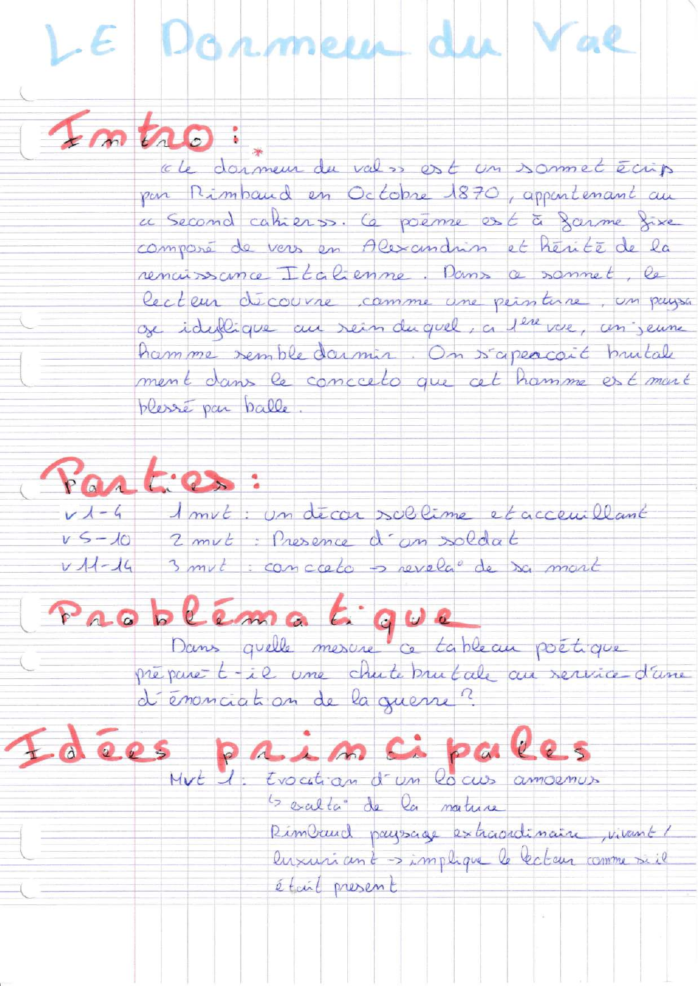 Prévisualisation du document Analyse linéaaire pour l'oral de Français 1ère: cahier de Douai, Rimbaud