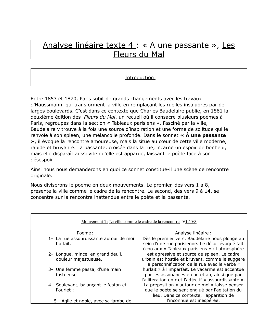 Prévisualisation du document Analyse linéaire À une passante