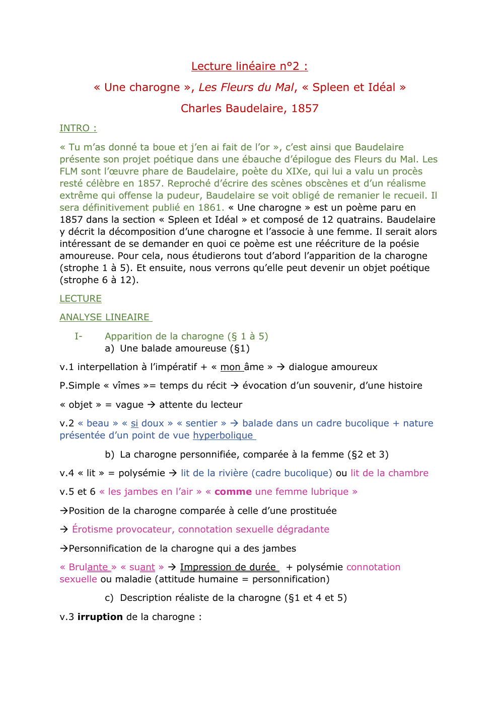 Prévisualisation du document Analyse linéaire Charogne Baudelaire