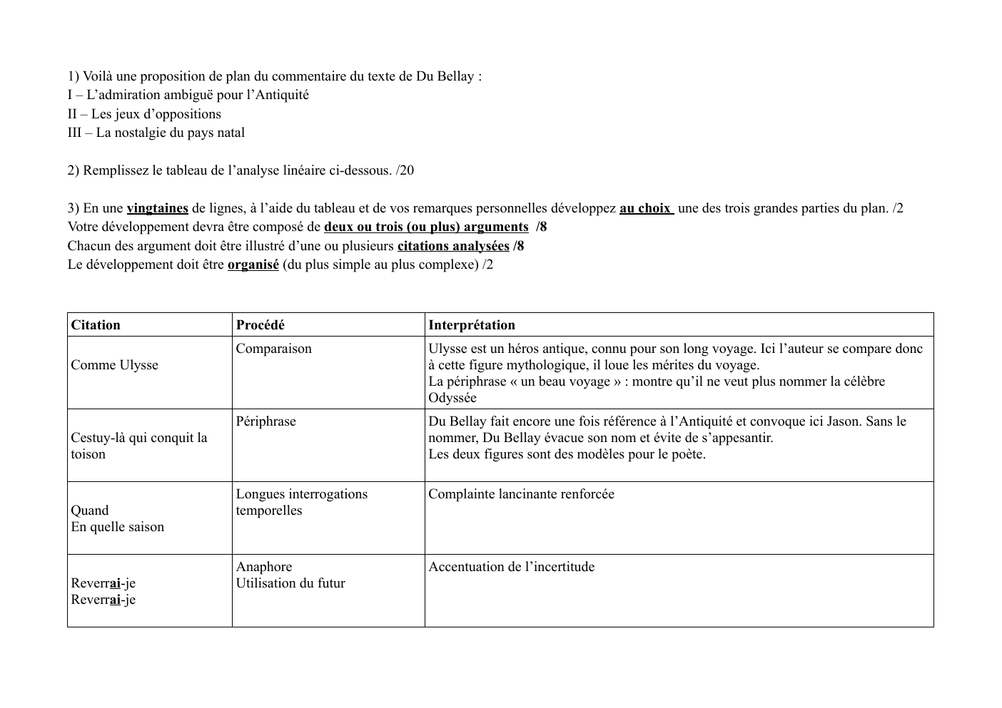 Prévisualisation du document analyse linéaire de Du Bellay