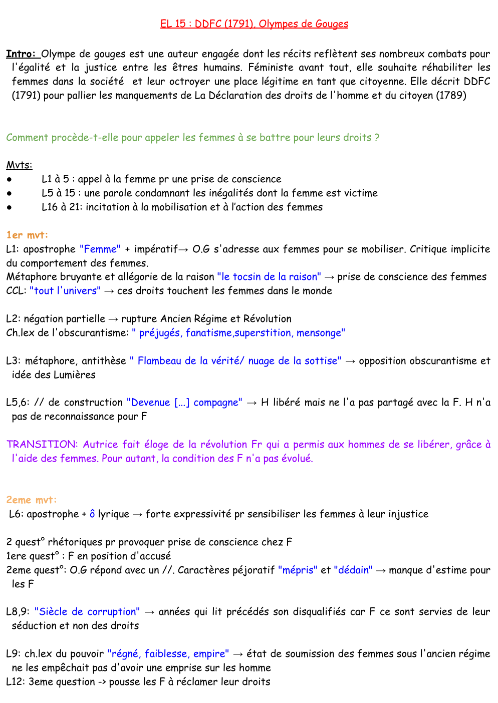 Prévisualisation du document Analyse linéaire "déclaration des droits de la femme et de la citoyenne"