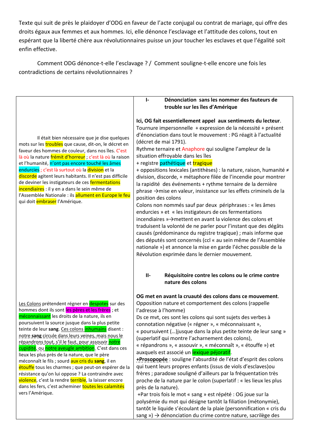 Prévisualisation du document ANALYSE LINEAIRE DENONCIATION ESCLAVAGE ET DDFC