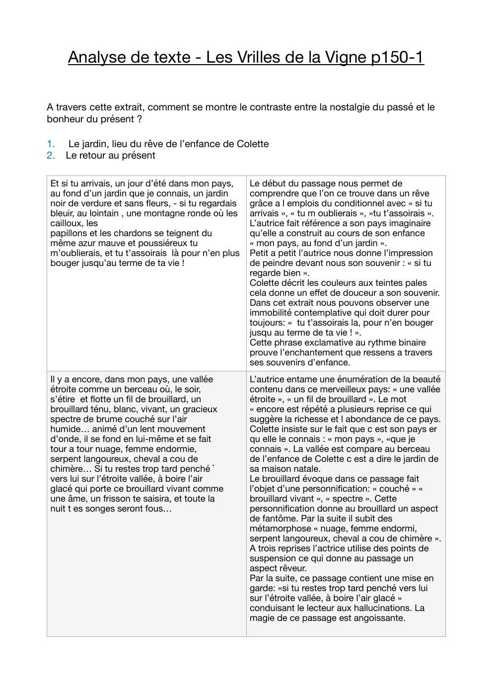 Prévisualisation du document Analyse linéaire des vrilles de la vignes de Colette p150-151