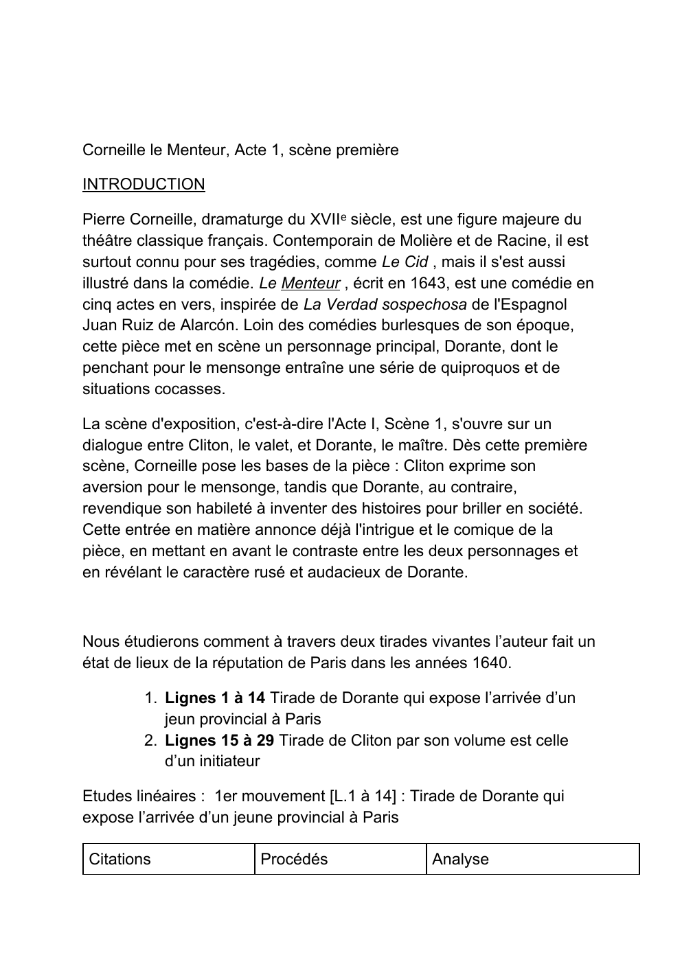 Prévisualisation du document Analyse linéaire Le Menteur, Acte I, scène 1