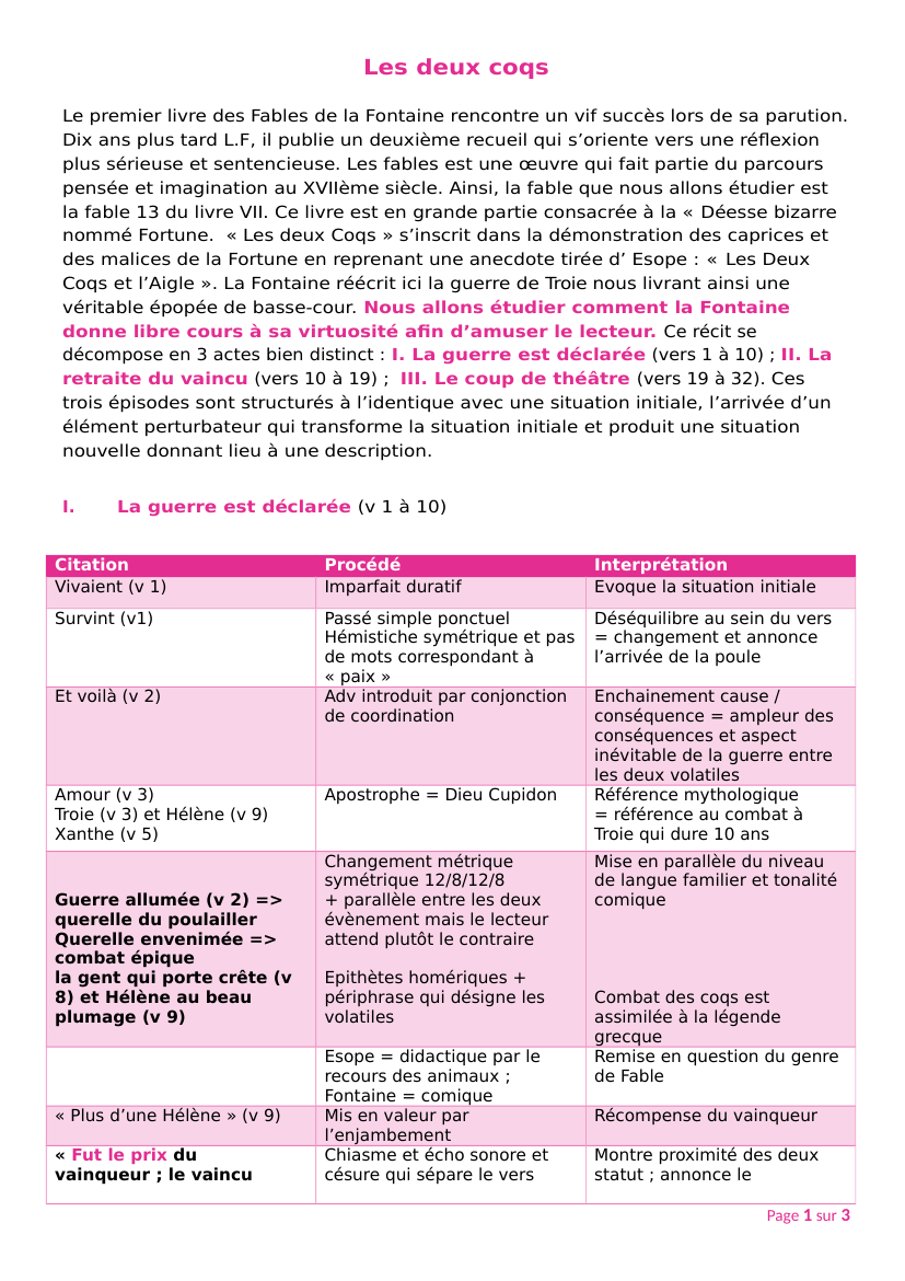 Prévisualisation du document Analyse linéaire Les deux coqs de La Fontaine