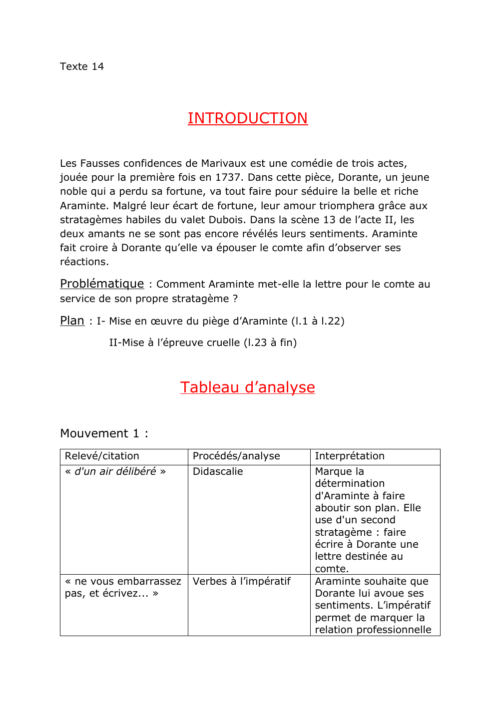 Prévisualisation du document Analyse linéaire: Les Fausses confidences de Marivaux : Comment Araminte met-elle la lettre pour le comte au service de son propre stratagème ?