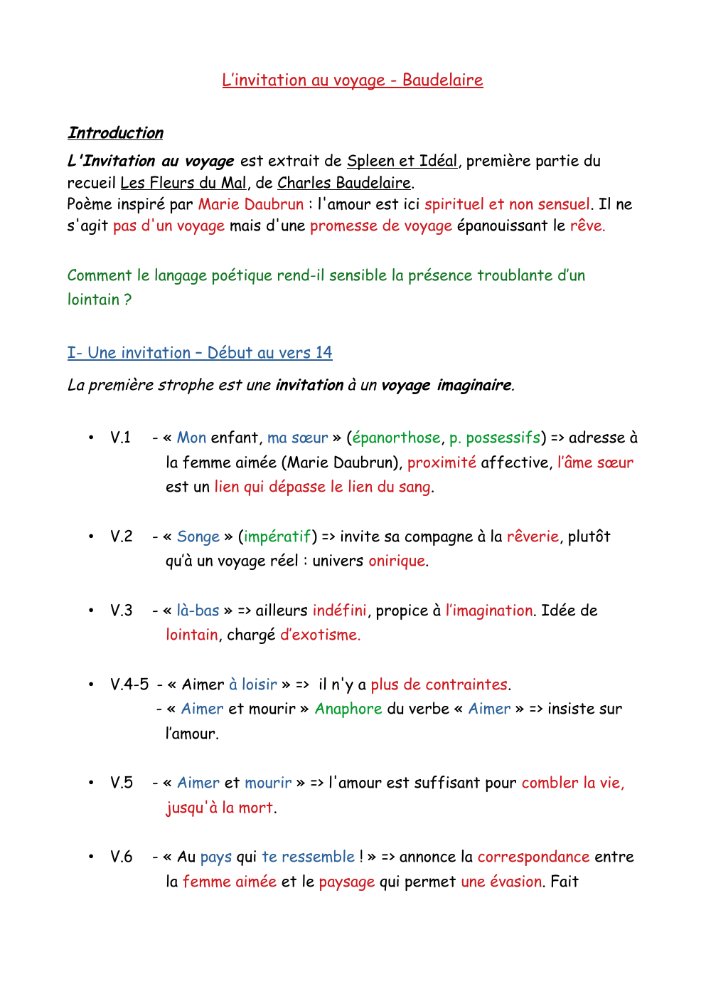 Prévisualisation du document Analyse linéaire - L'invitation au voyage, Les Fleurs du Mal, Baudelaire