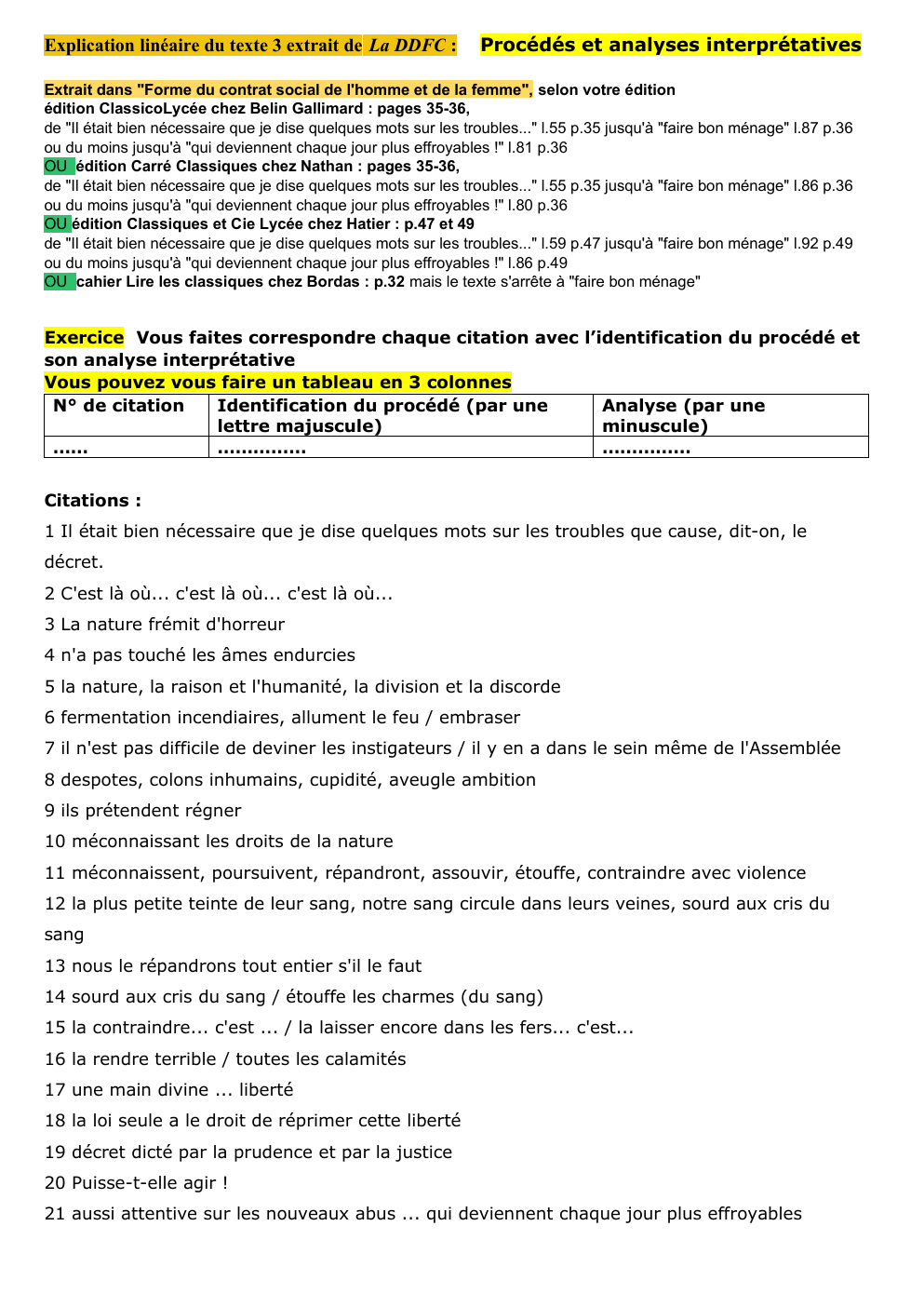 Prévisualisation du document analyse linéaire Moliere,Le Malade Imaginaire acte 2 scène5