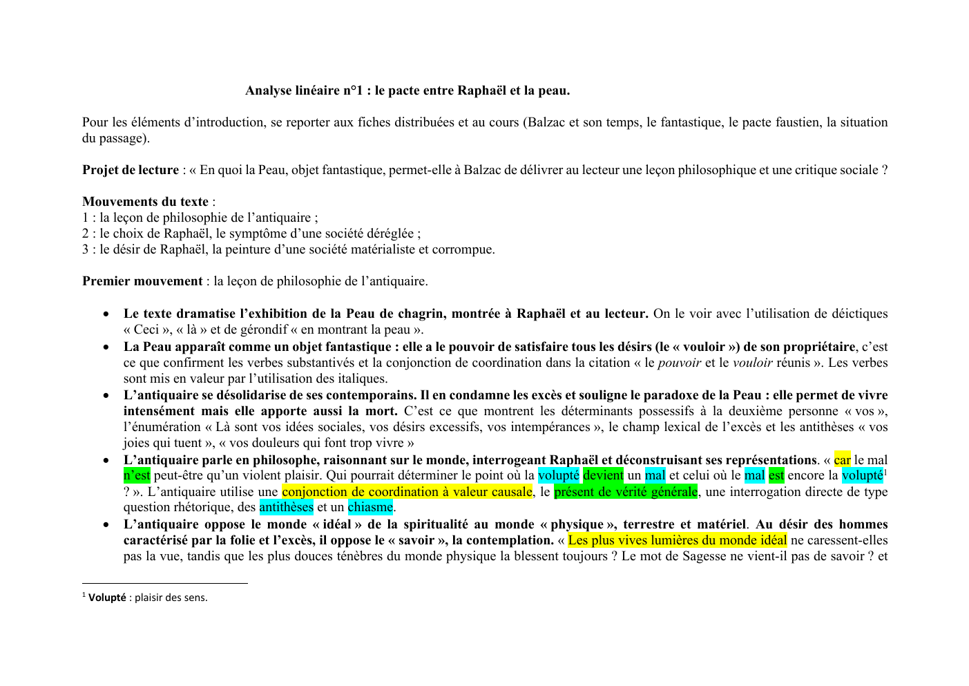 Prévisualisation du document Analyse linéaire n°1 : le pacte entre Raphaël et la peau.