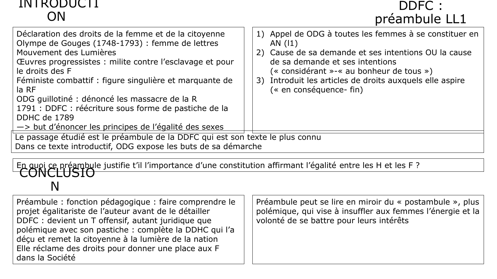 Prévisualisation du document analyse linéaire olympe de gouges