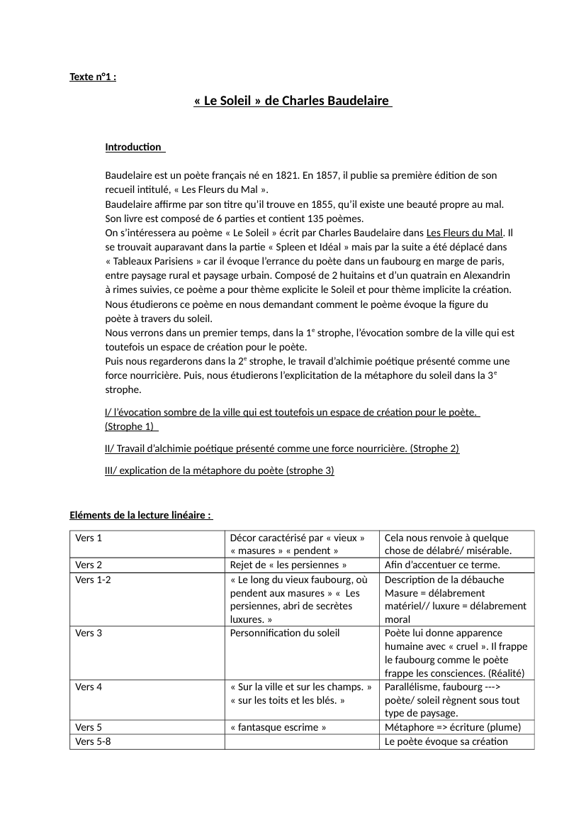 Prévisualisation du document Analyse linéaire poème "Le Soleil" de Charles Baudelaire