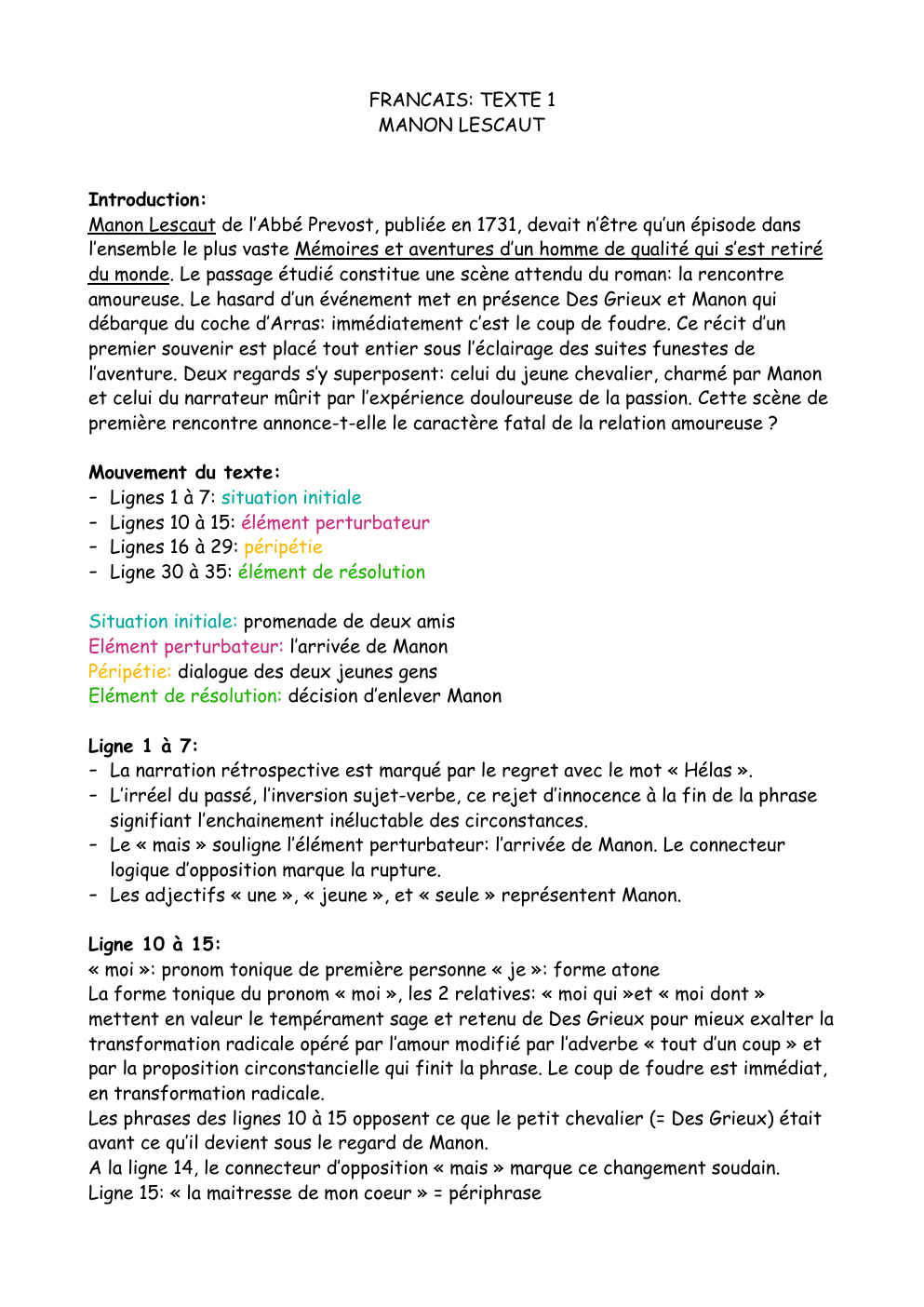 Prévisualisation du document Analyse linéaire Première Rencontre dans Manon Lescaut de l'Abée Prévost