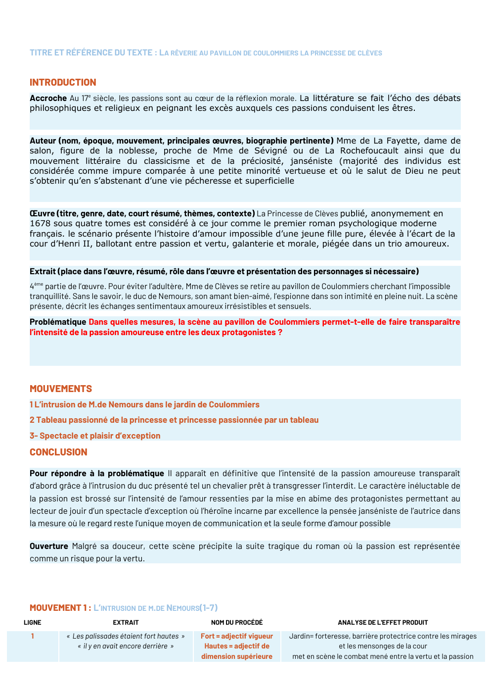 Prévisualisation du document Analyse linéaire Rêverie au Pavillon des Coulommiers, La Princesse de Clèves