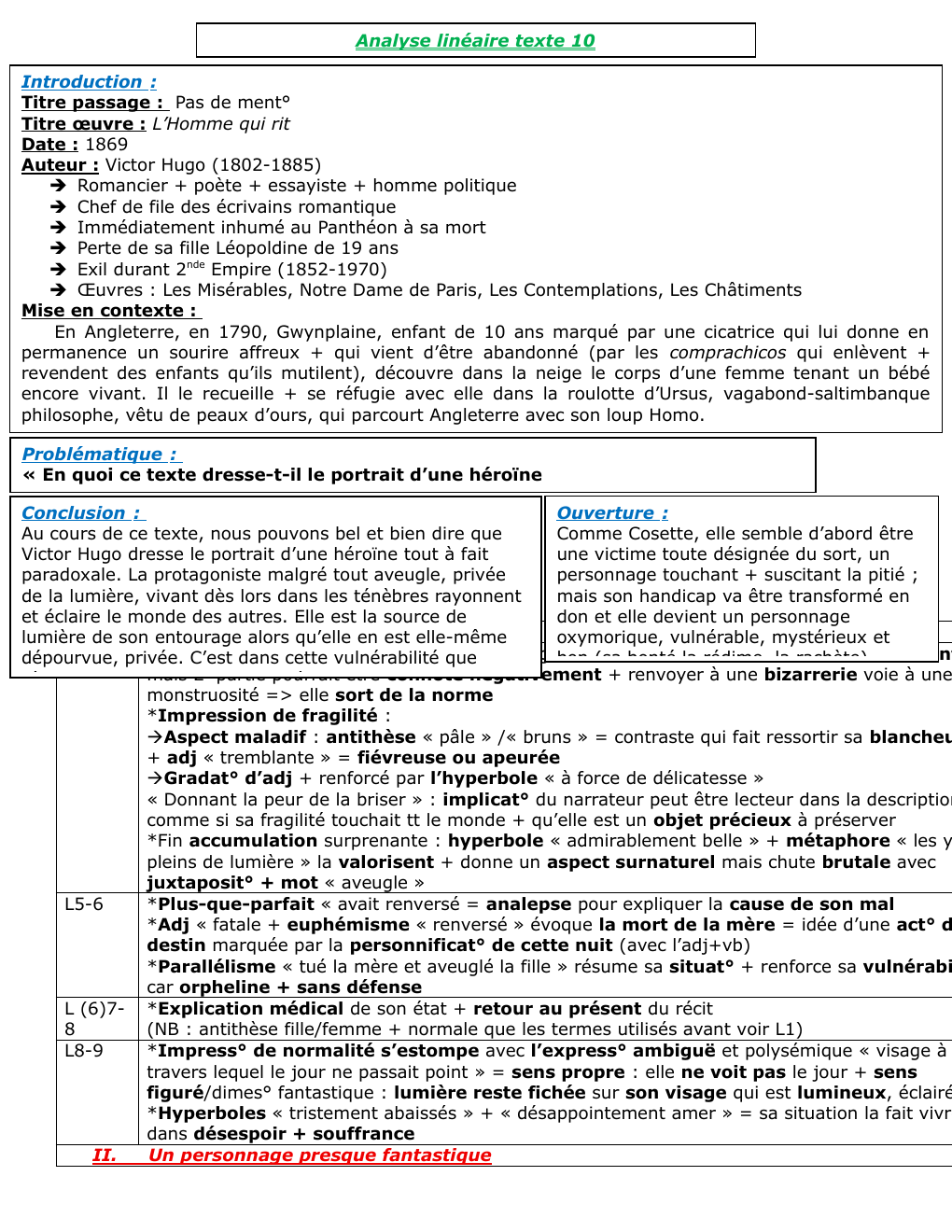 Prévisualisation du document analyse linéaire Titre œuvre : L’Homme qui rit Date : 1869 Auteur : Victor Hugo (1802-1885)