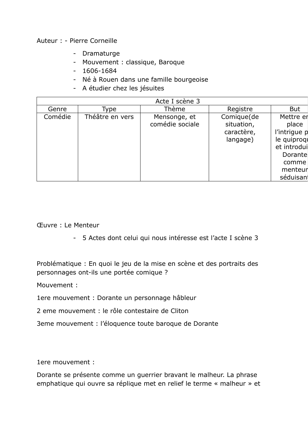 Prévisualisation du document Analyse linéaire Œuvre : Le Menteur acte I scène 3