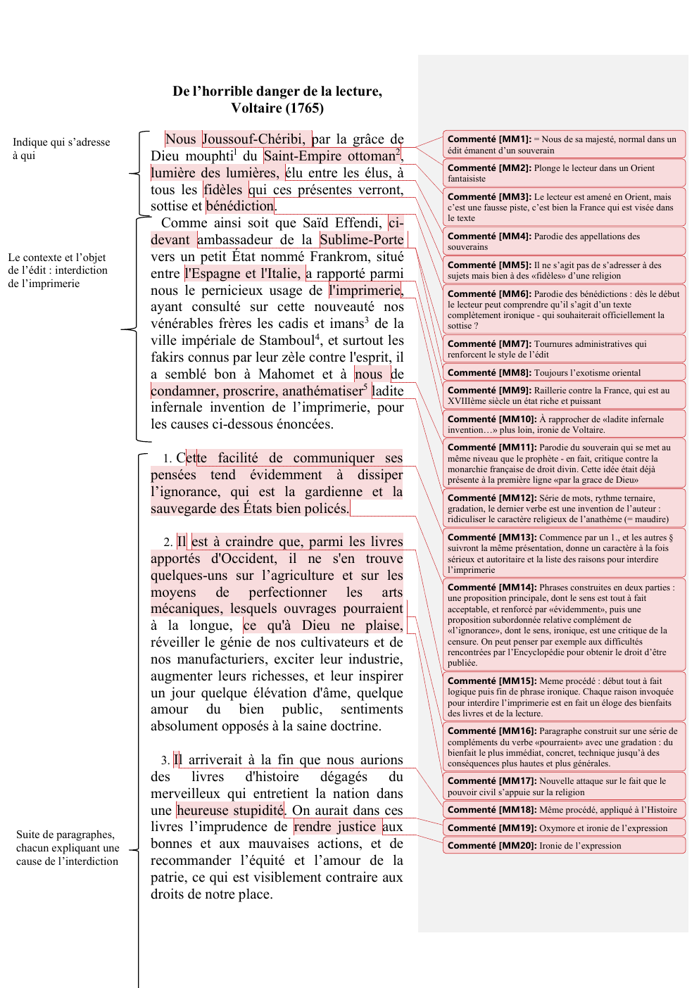 Prévisualisation du document Analyse linéaire : Voltaire, de l'horrible danger de la lecture